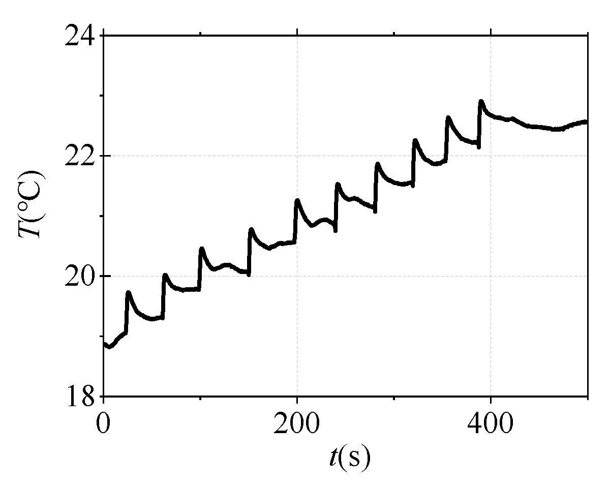 Energies 14 03705 g009