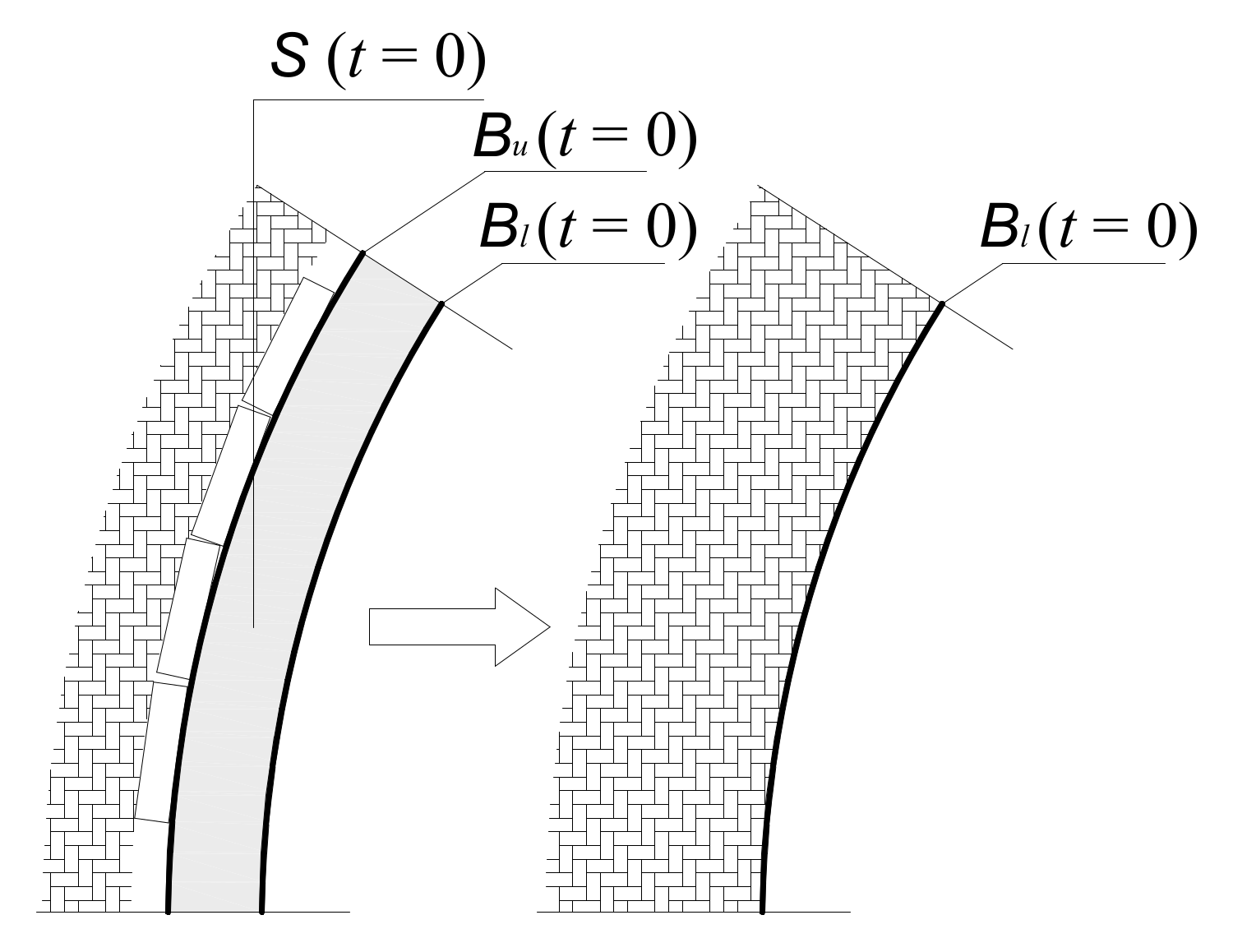 Energies 14 03710 g001 Energies 14 03710 g001
