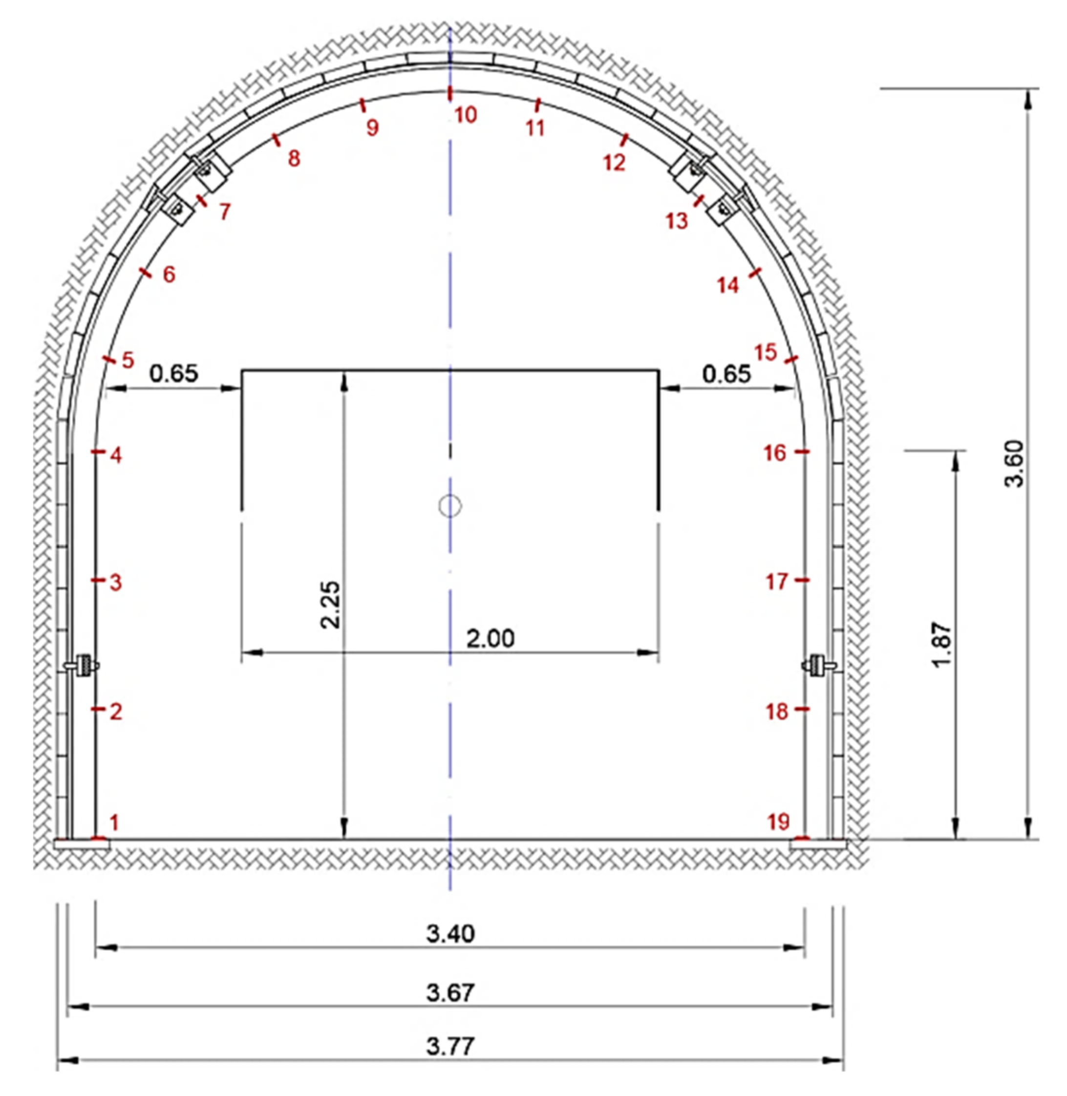 Energies 14 03710 g005 Energies 14 03710 g005