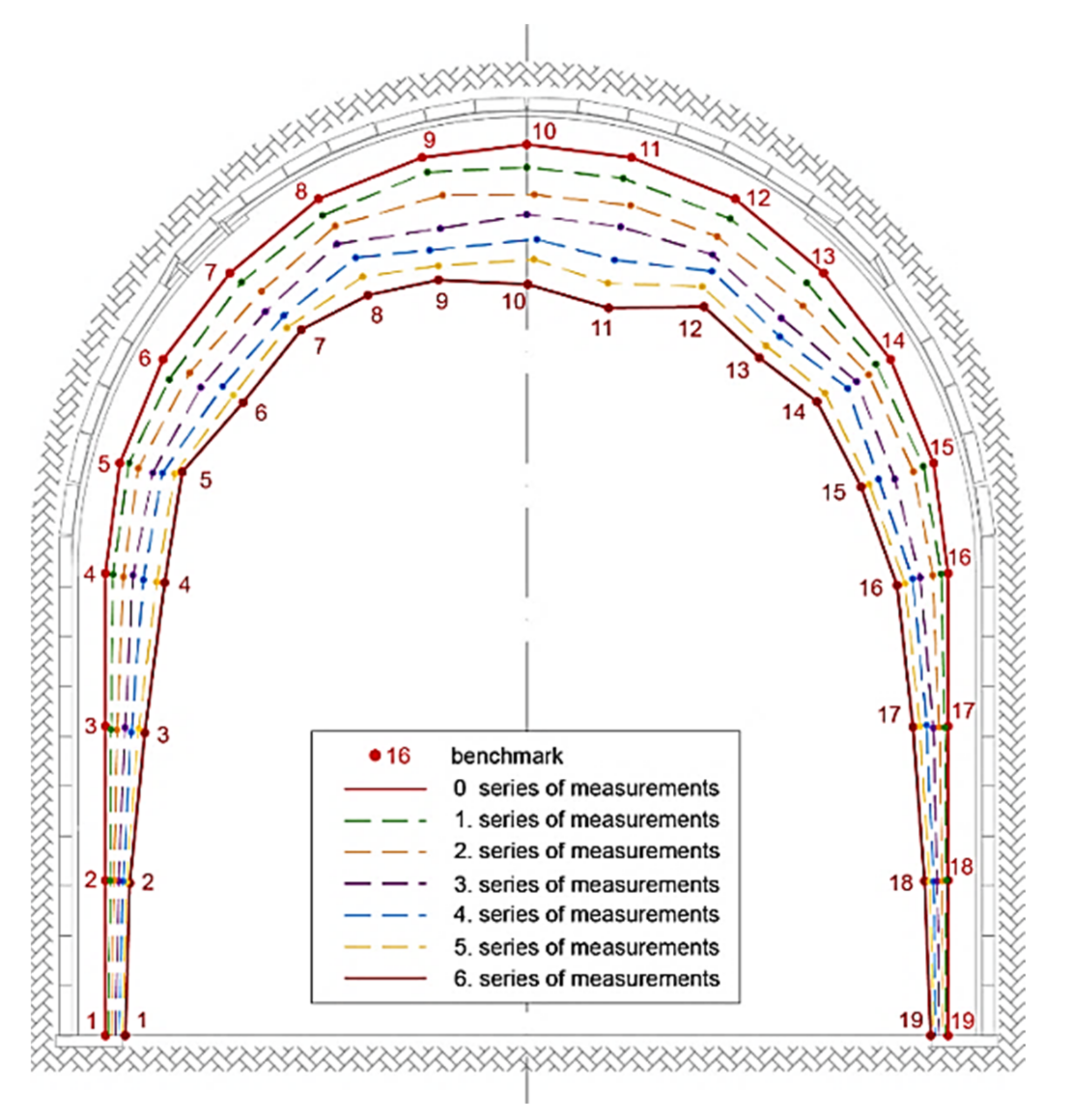 Energies 14 03710 g006 Energies 14 03710 g006
