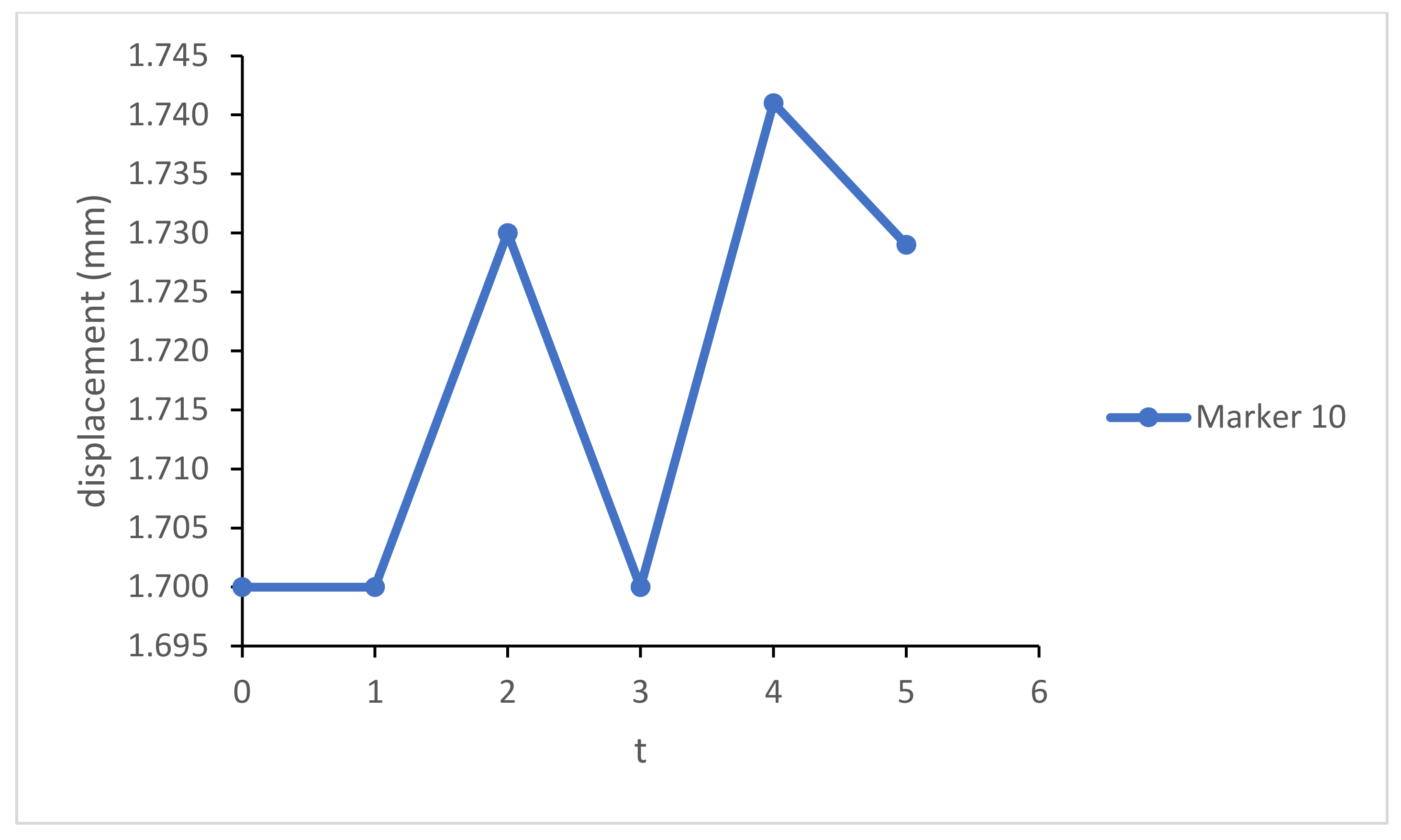 Energies 14 03710 g007 Energies 14 03710 g007