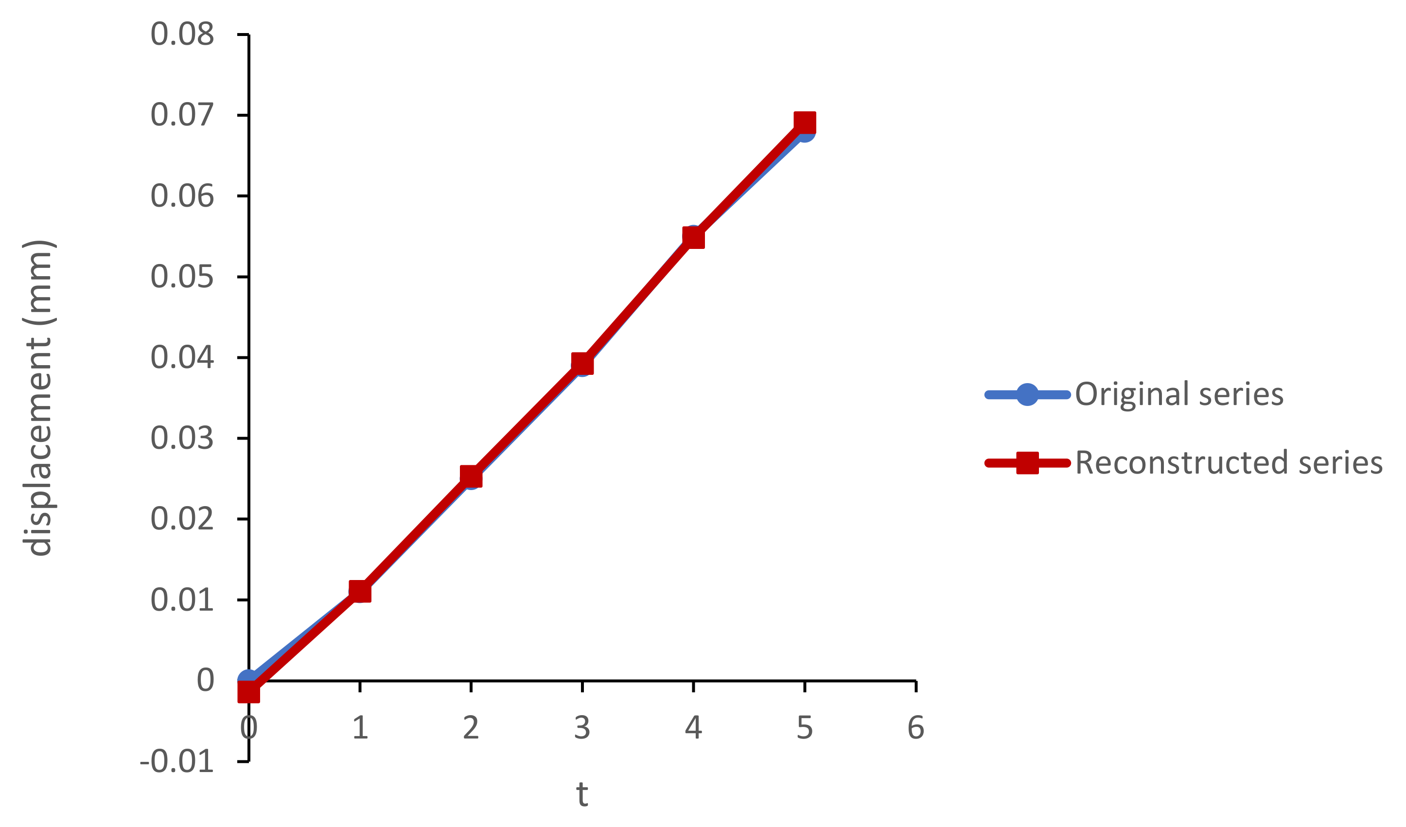 Energies 14 03710 g009 Energies 14 03710 g009