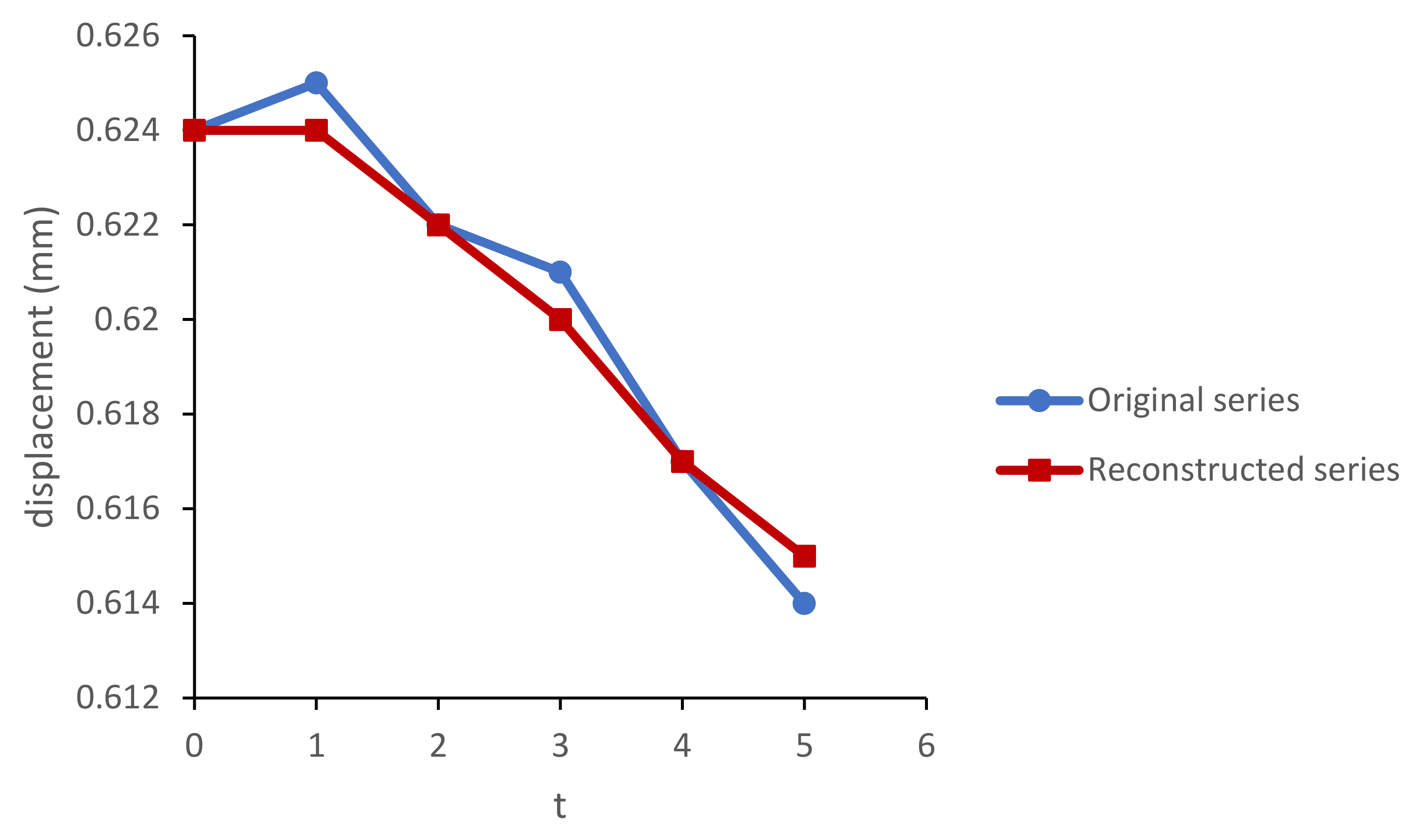 Energies 14 03710 g010 Energies 14 03710 g010