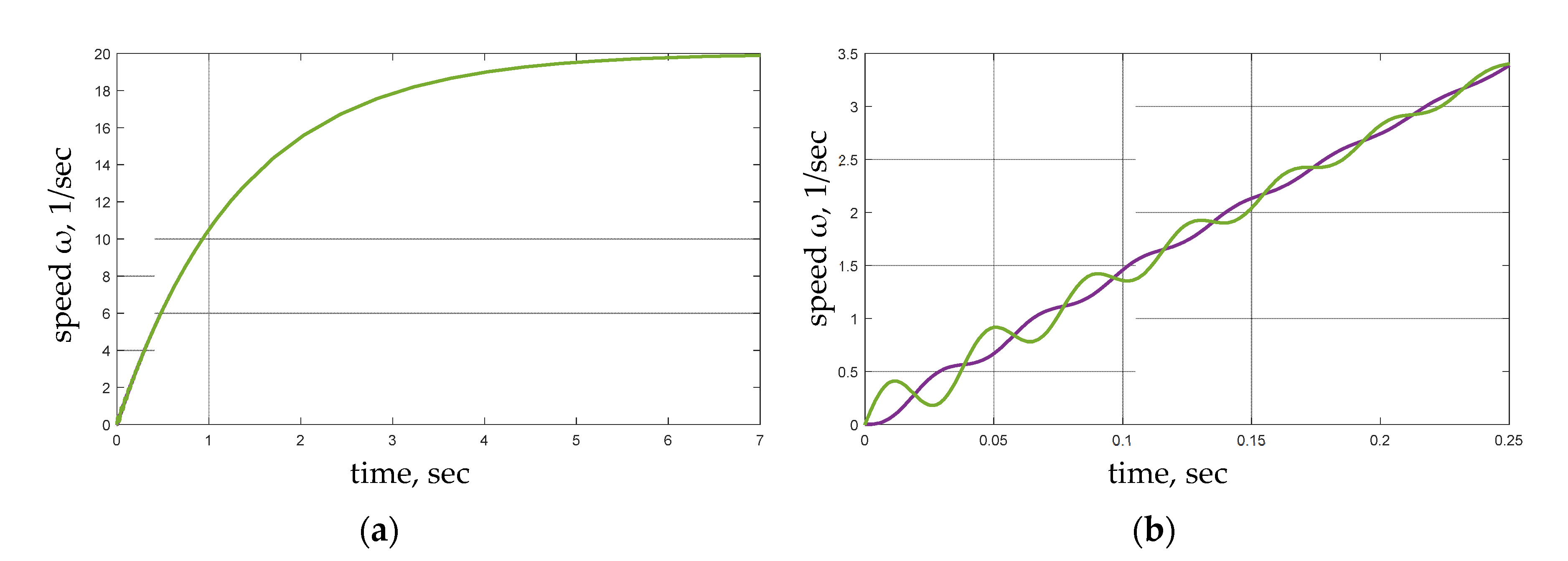 Energies 14 03711 g001