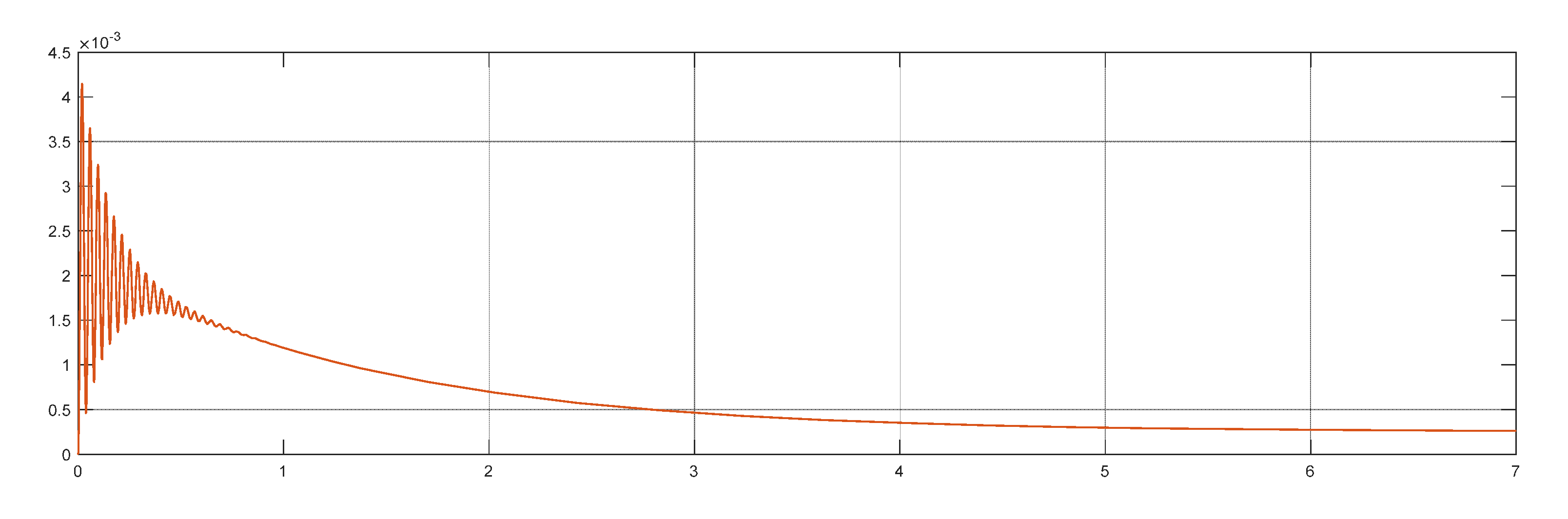 Energies 14 03711 g002