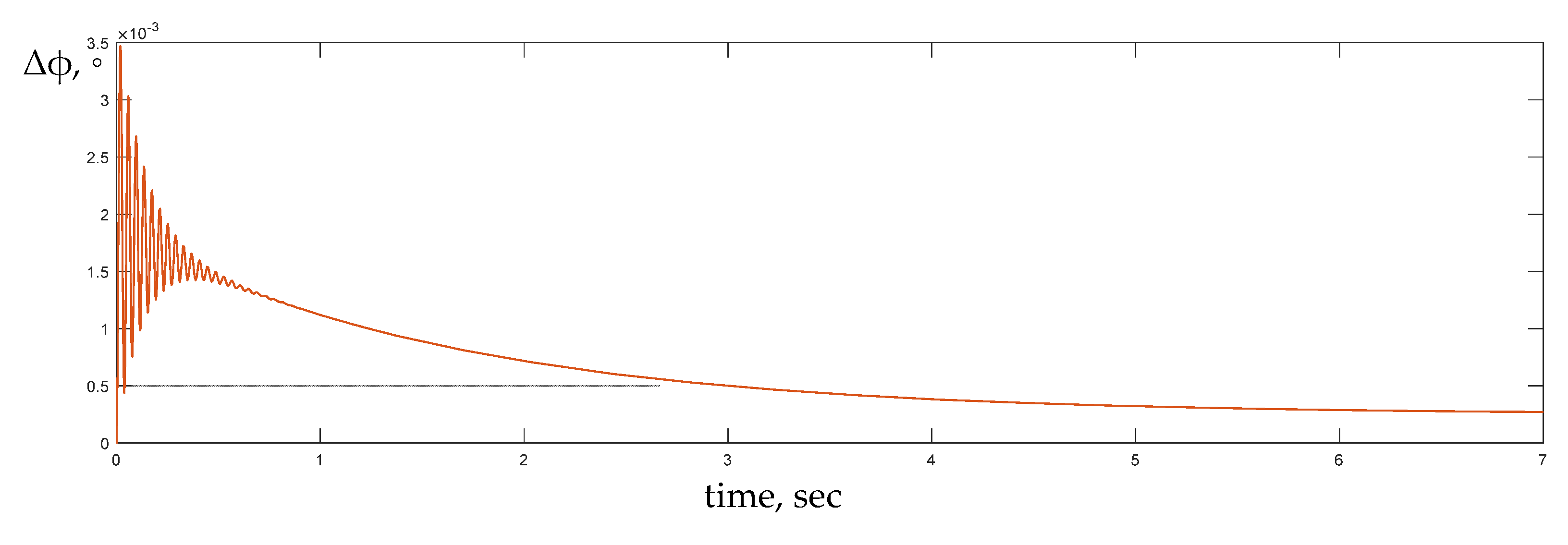 Energies 14 03711 g006