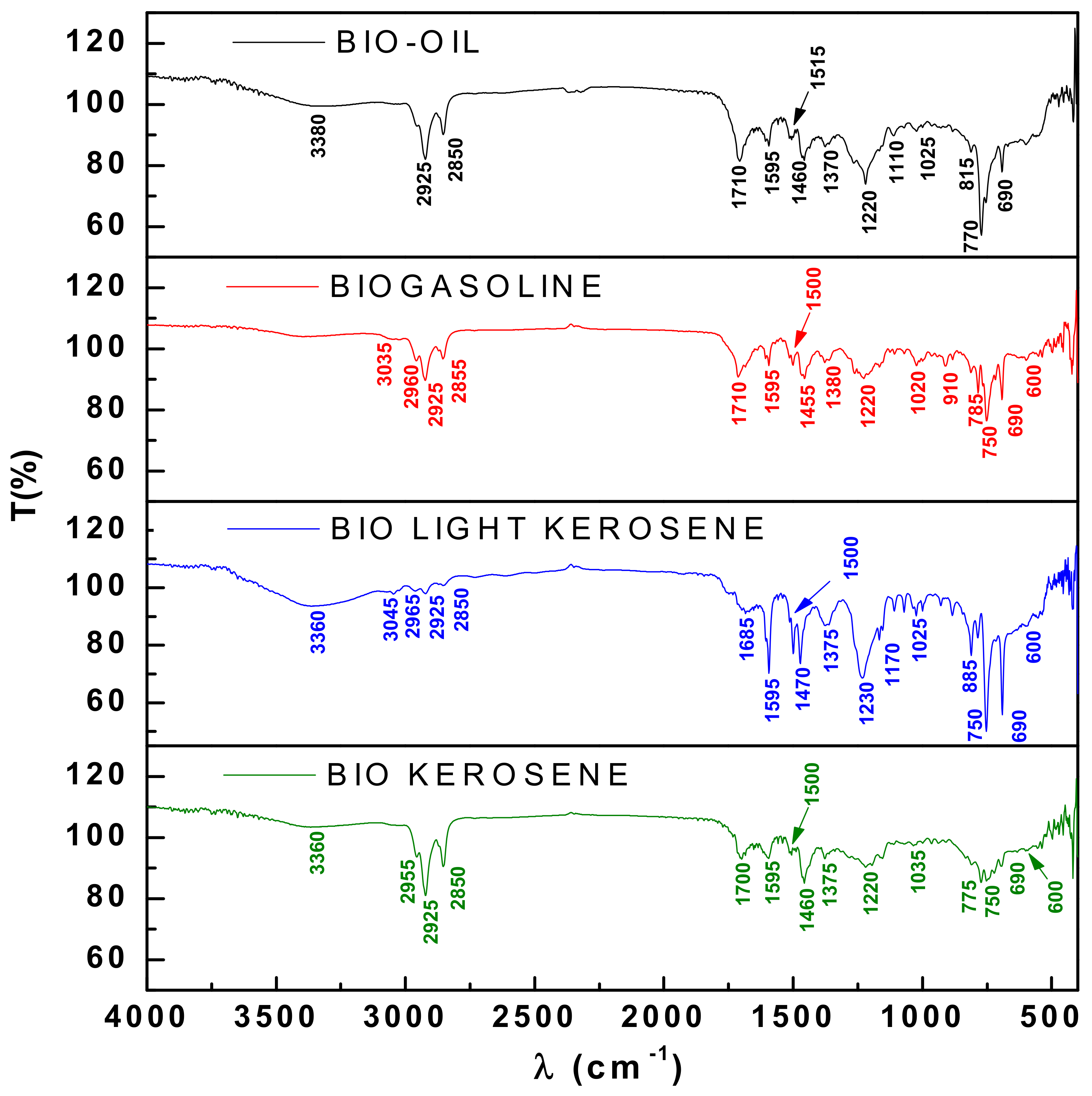 Energies 14 03713 g011