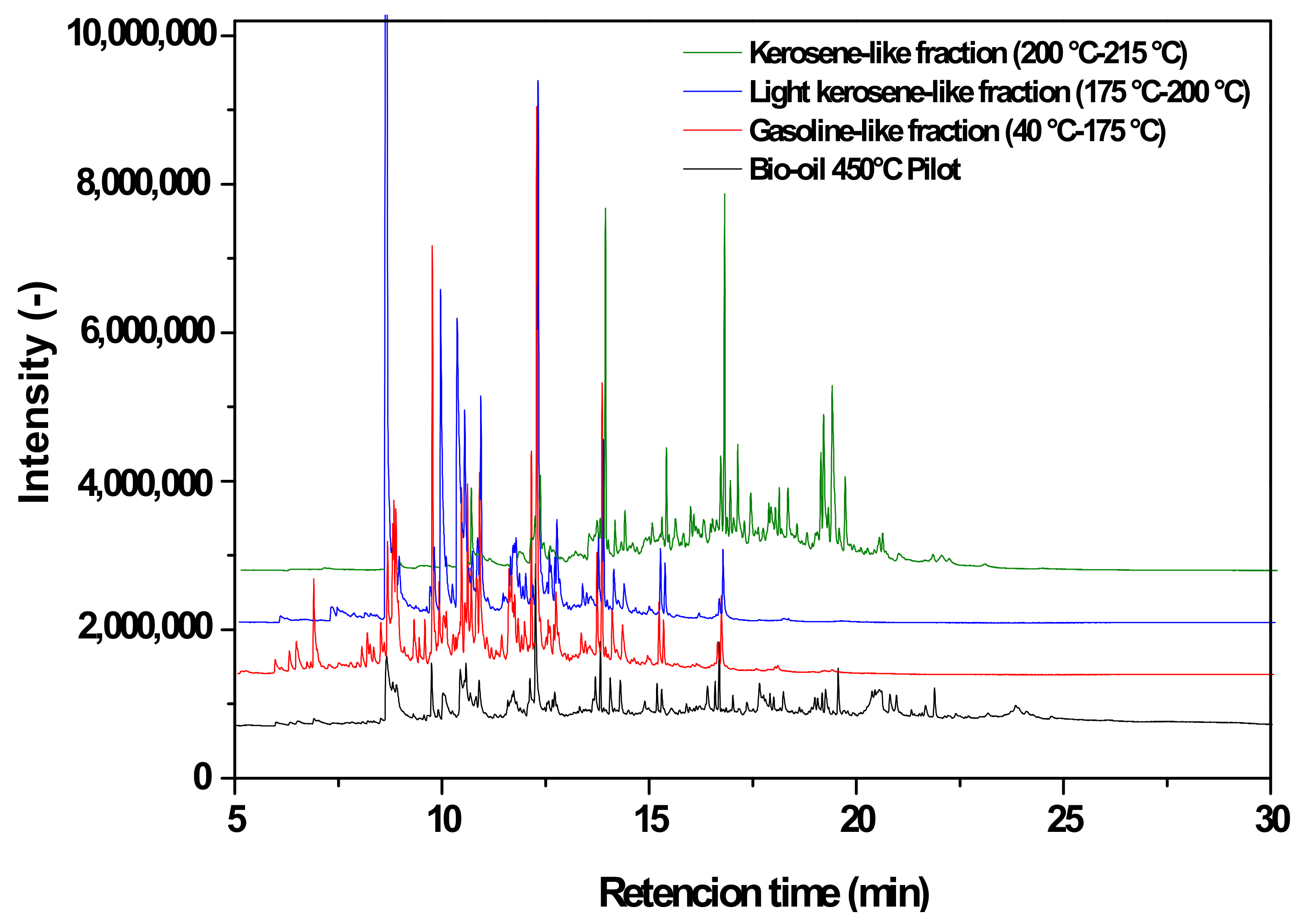 Energies 14 03713 g013