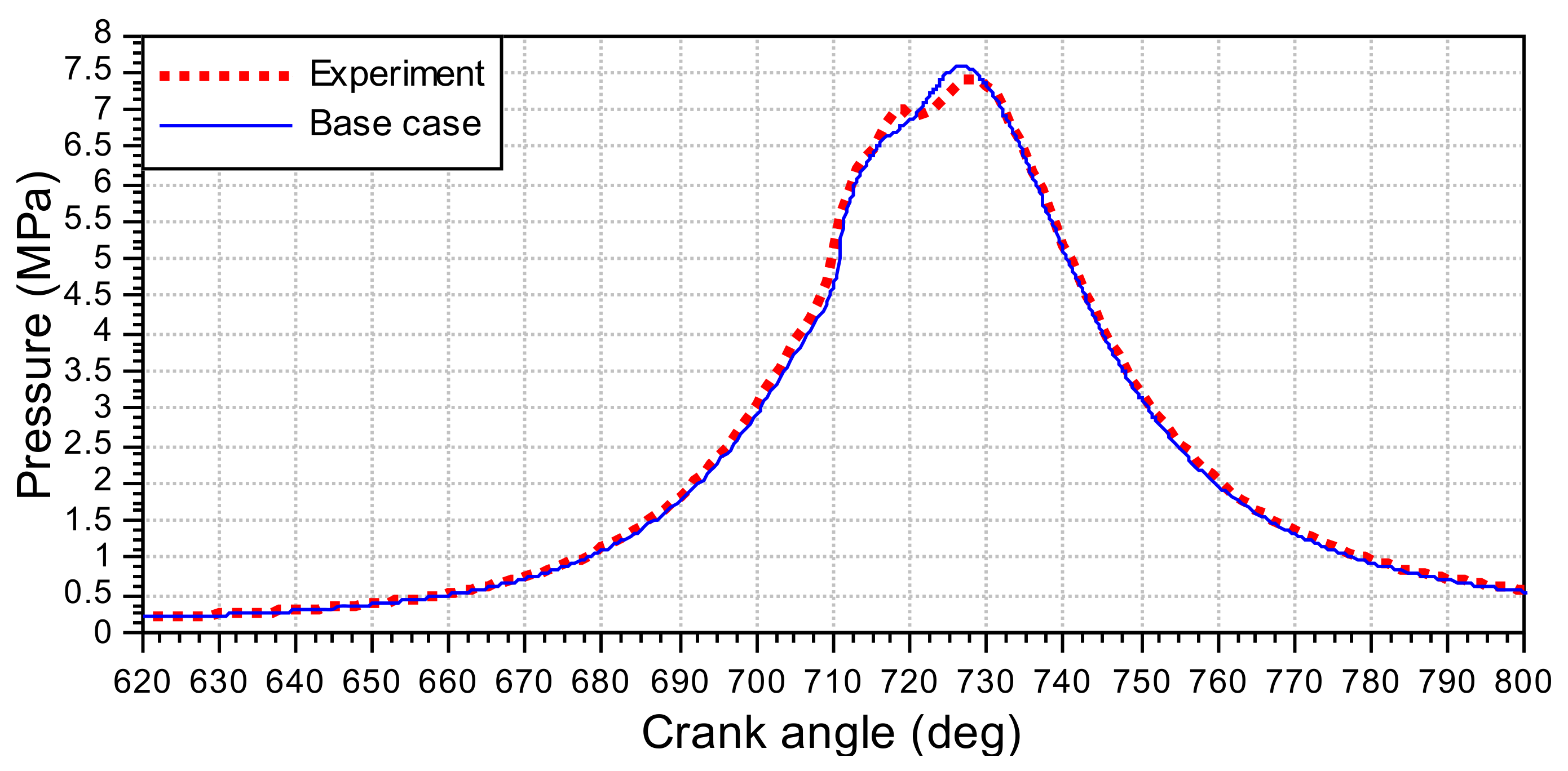 Energies 14 03717 g002 Energies 14 03717 g002