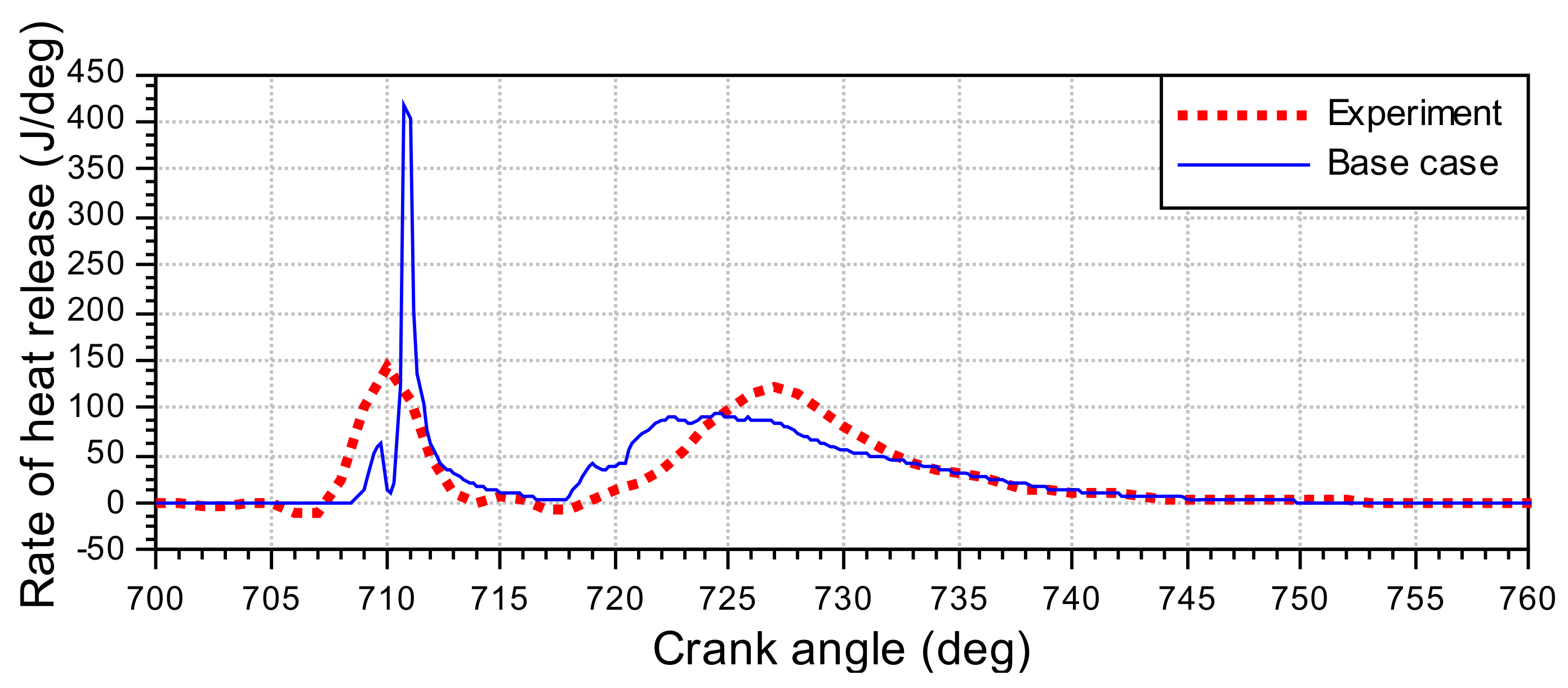Energies 14 03717 g003 Energies 14 03717 g003