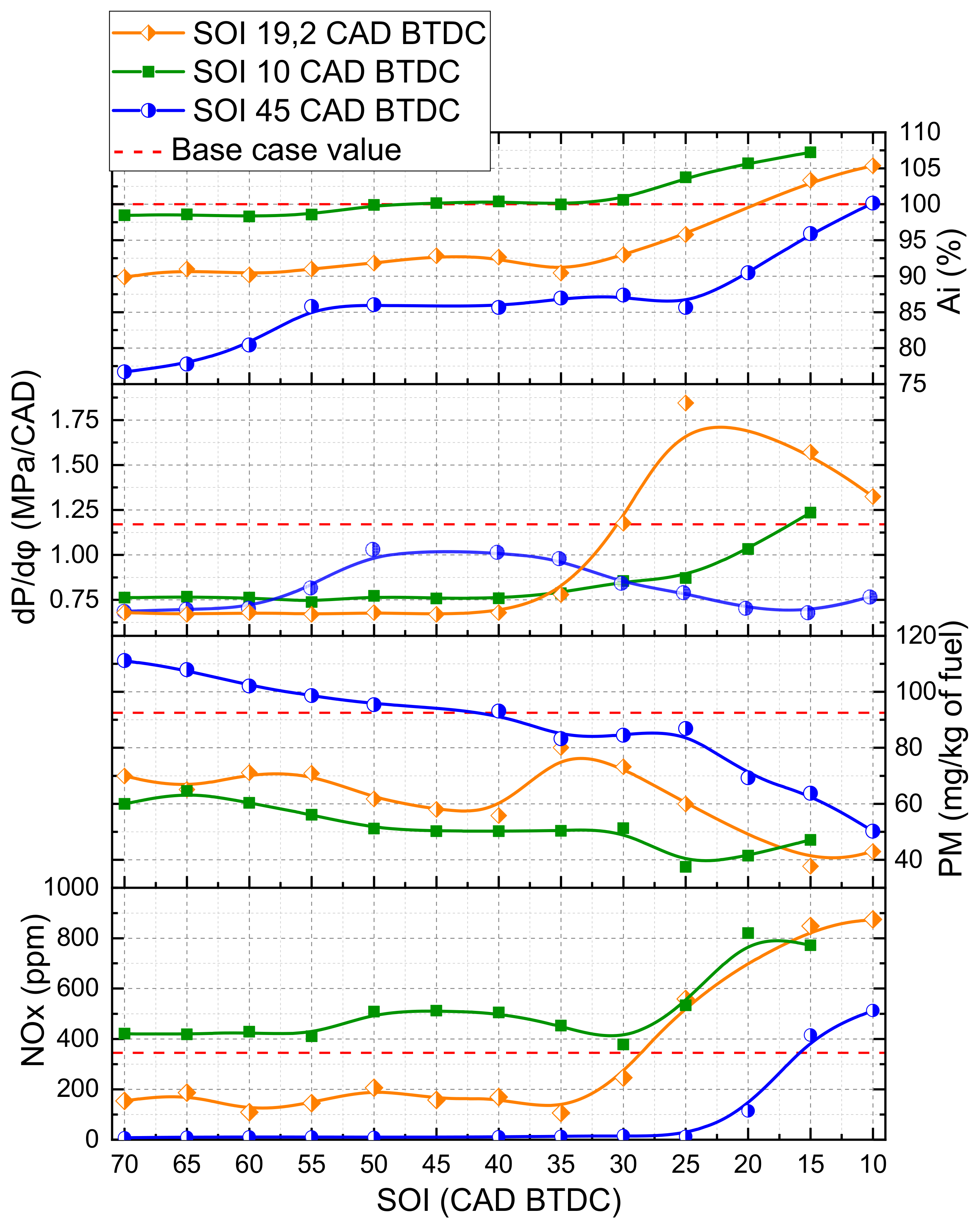 Energies 14 03717 g007 Energies 14 03717 g007