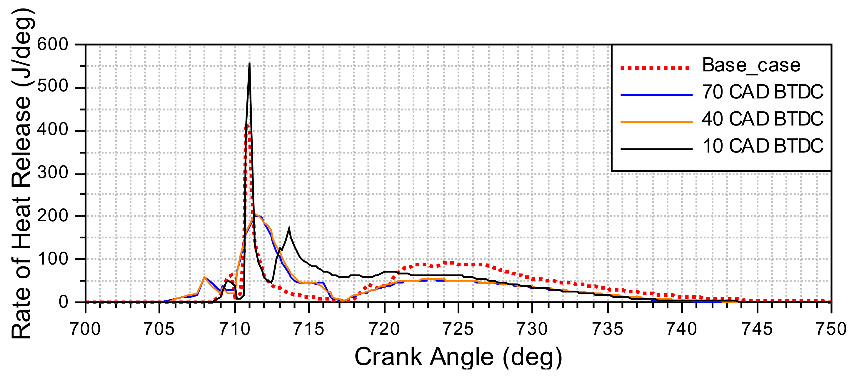 Energies 14 03717 g008 Energies 14 03717 g008