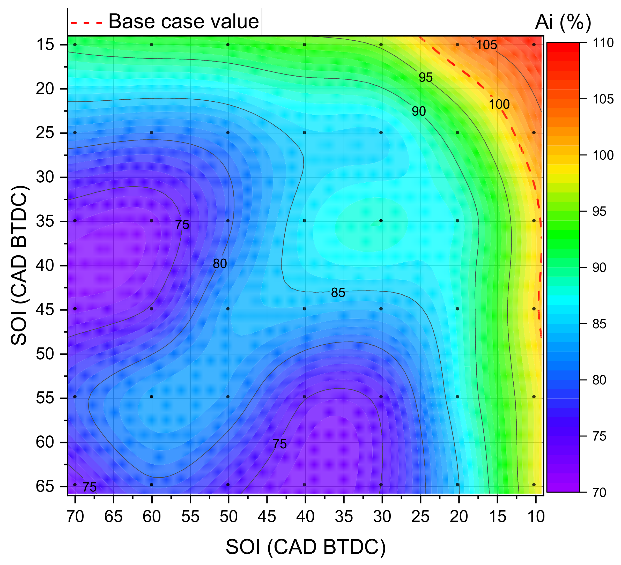 Energies 14 03717 g009 Energies 14 03717 g009