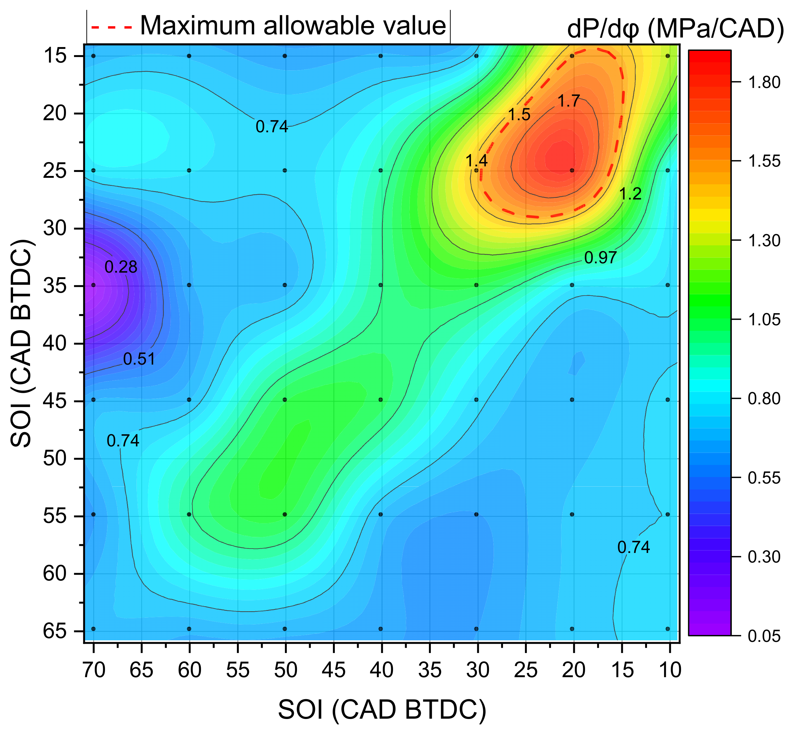 Energies 14 03717 g010 Energies 14 03717 g010
