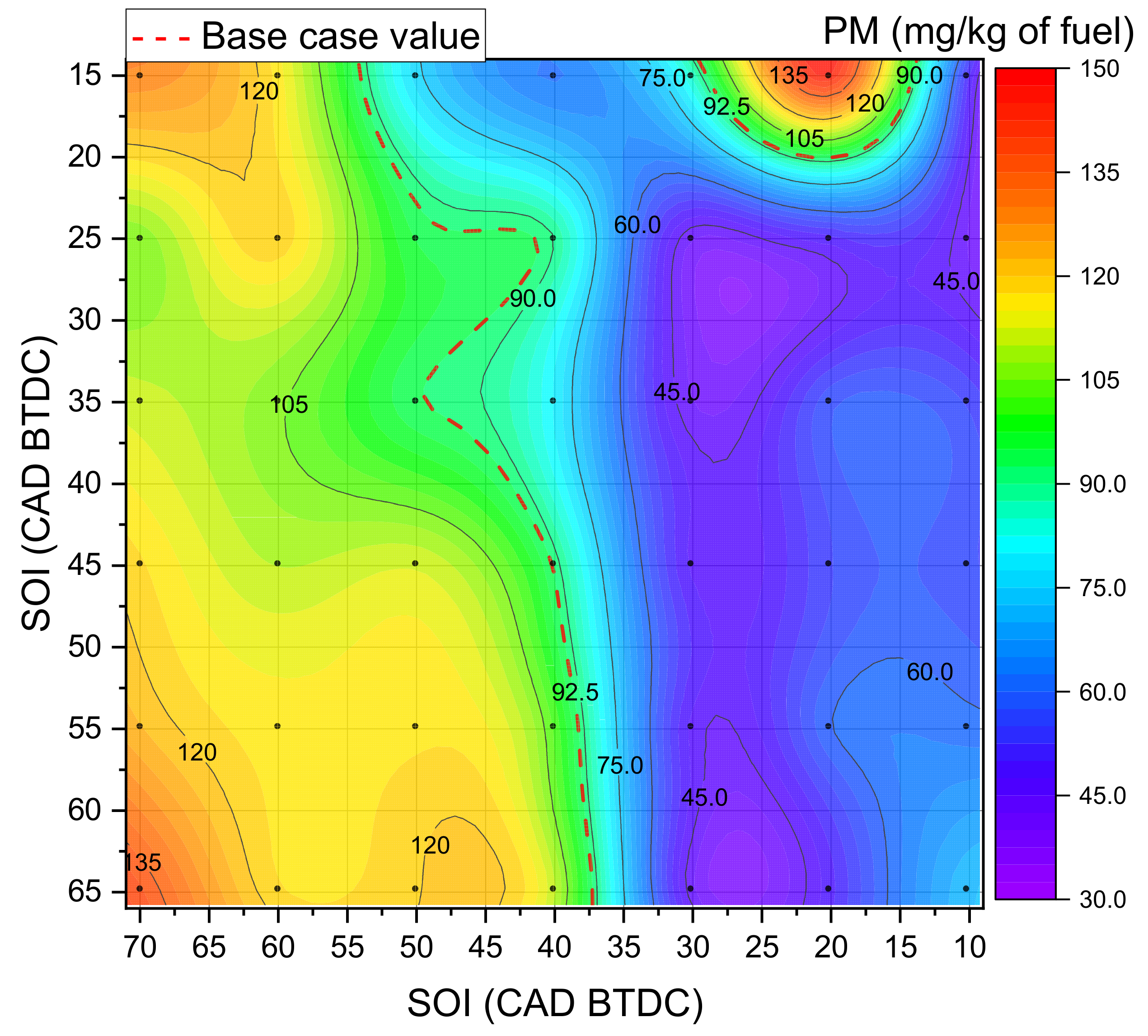 Energies 14 03717 g011 Energies 14 03717 g011