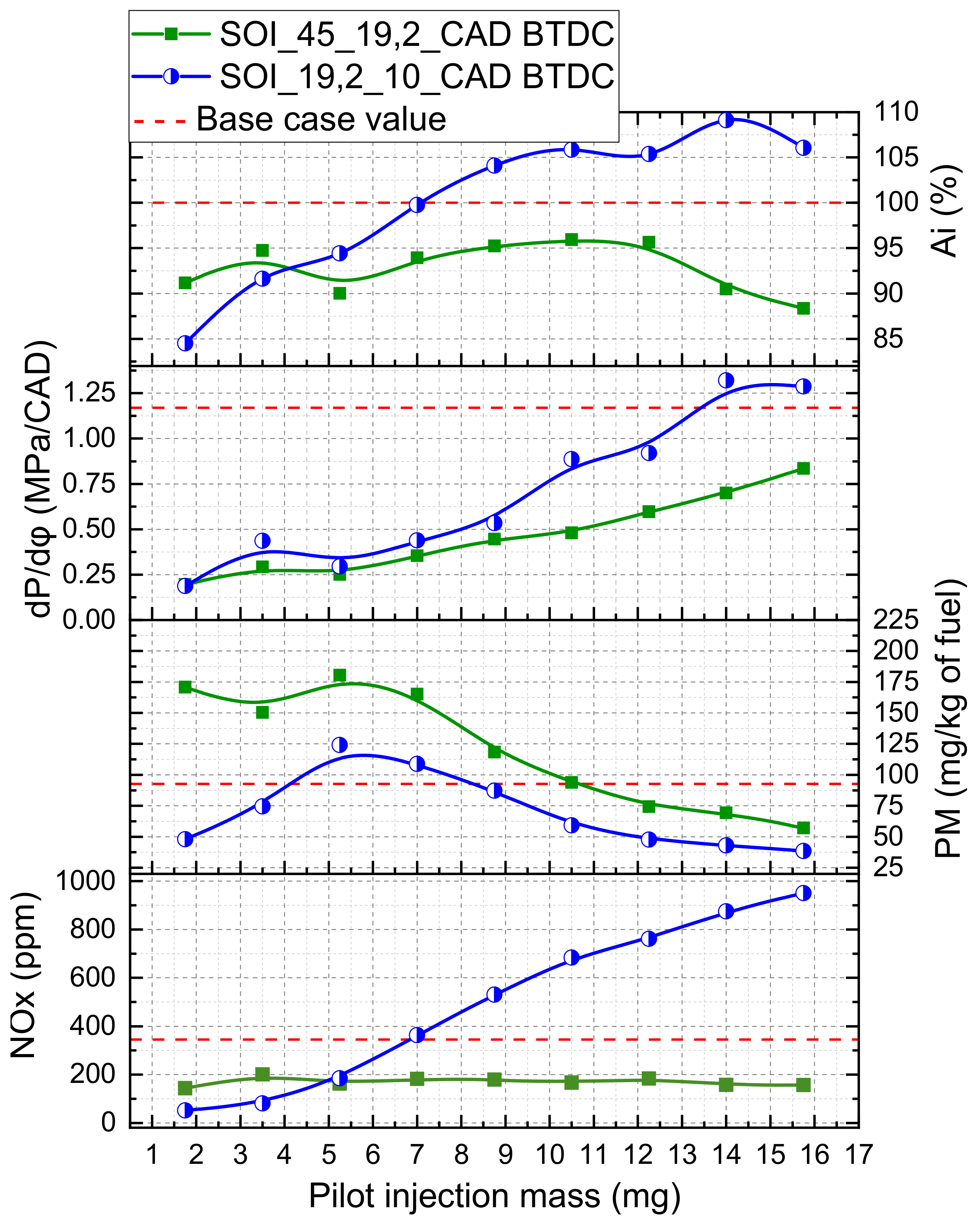 Energies 14 03717 g013 Energies 14 03717 g013