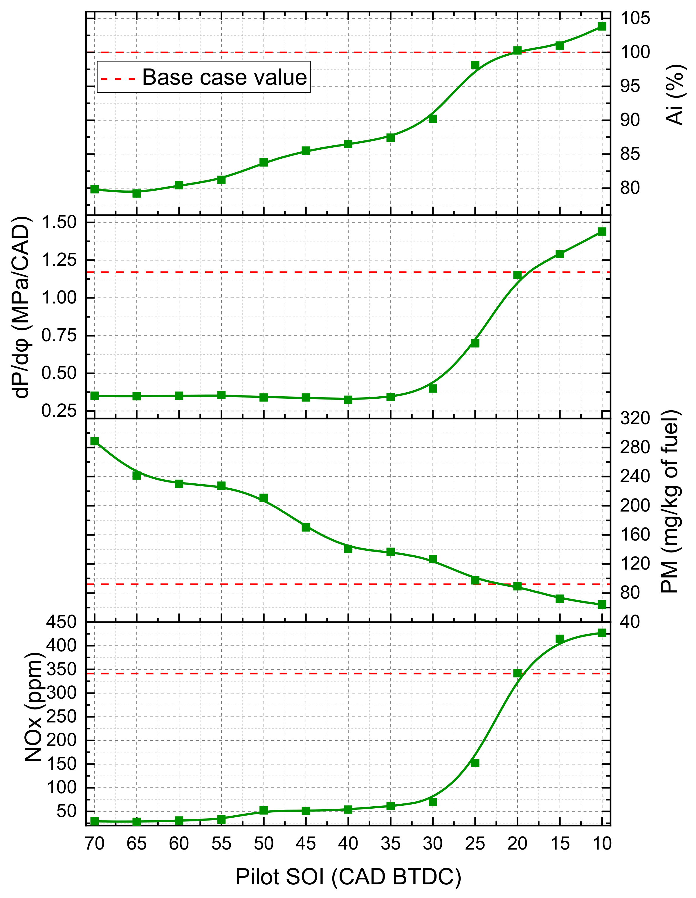 Energies 14 03717 g017 Energies 14 03717 g017