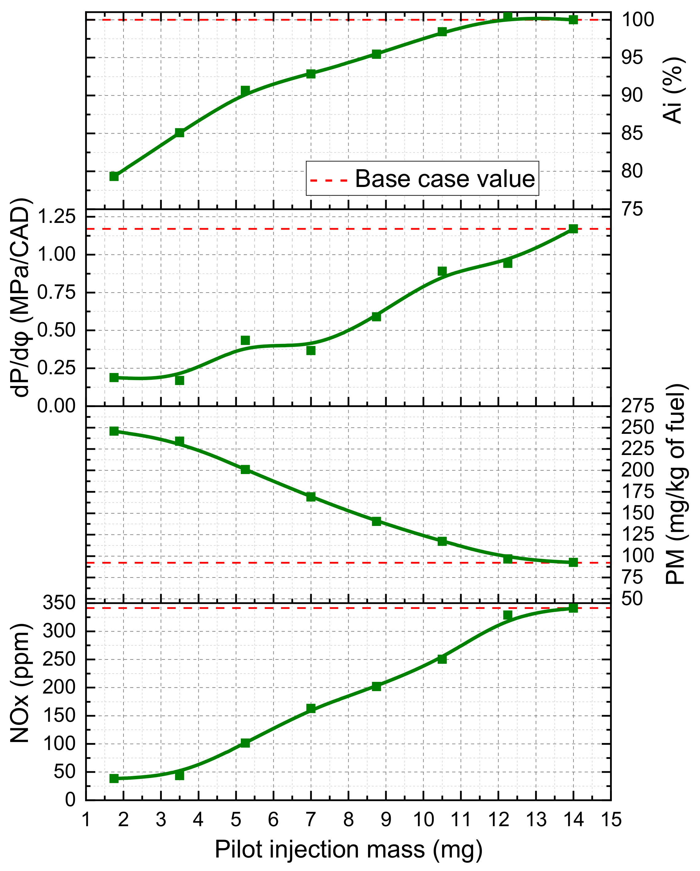 Energies 14 03717 g018 Energies 14 03717 g018