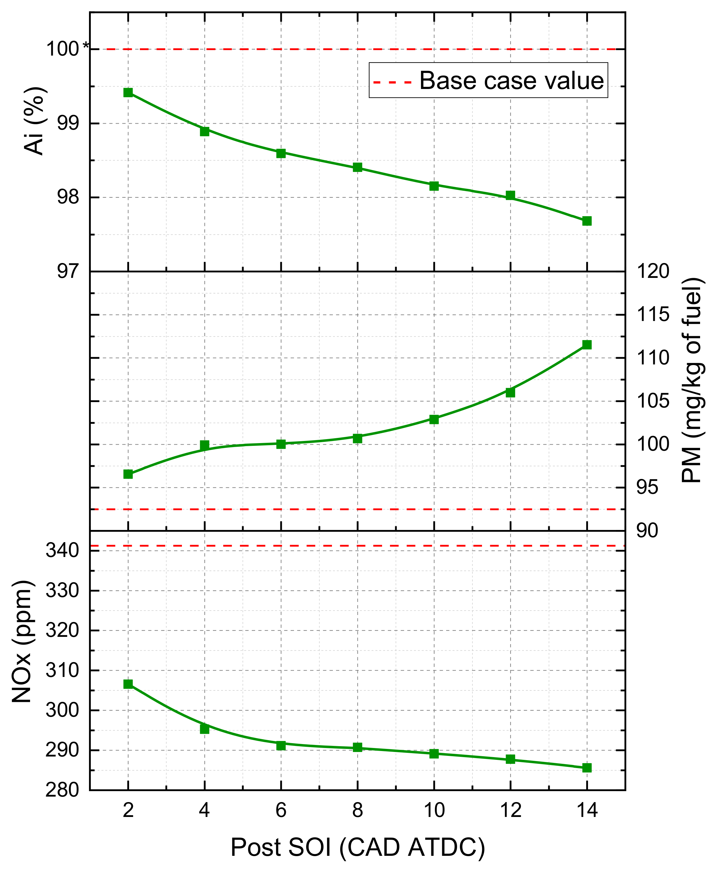 Energies 14 03717 g020 Energies 14 03717 g020