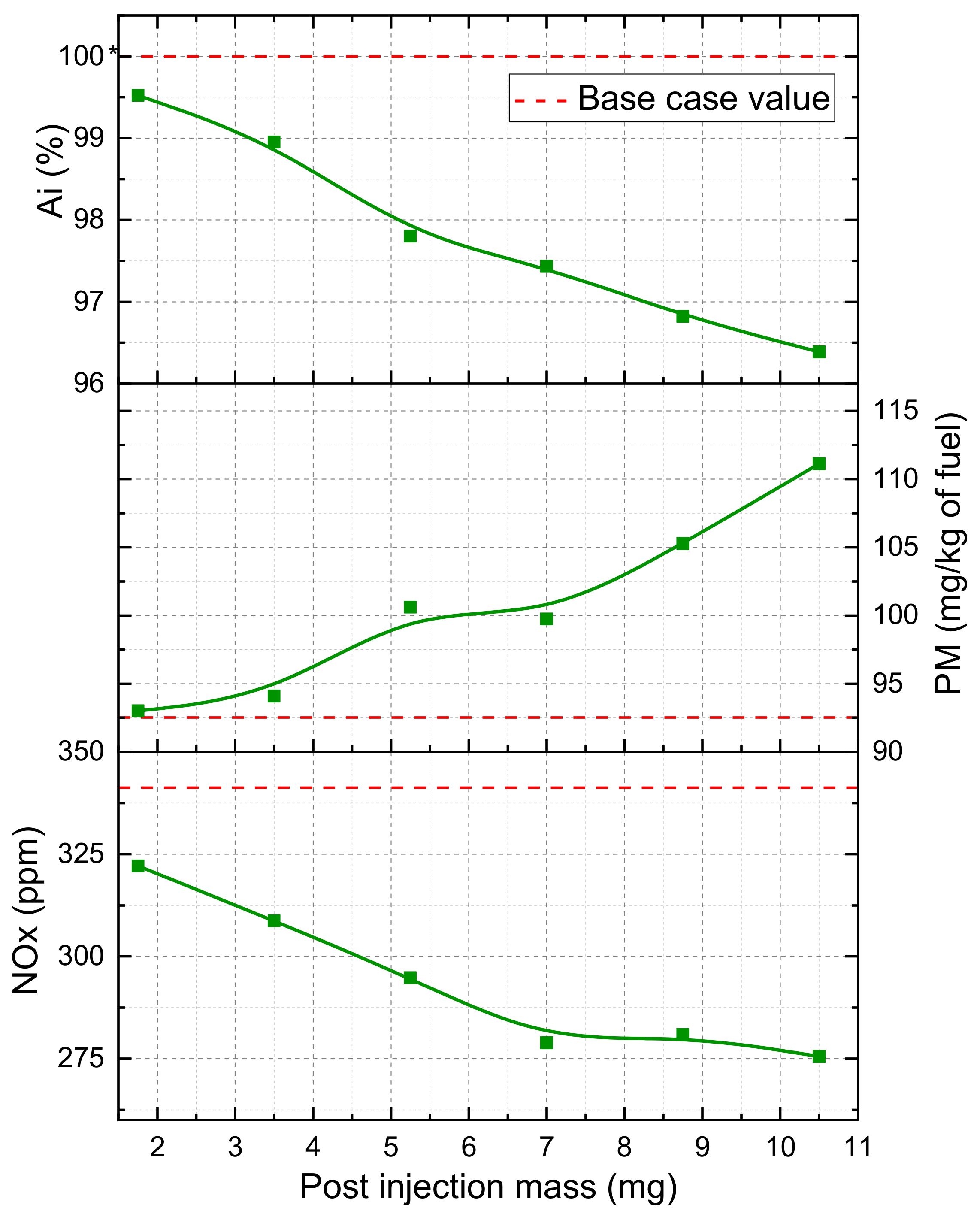 Energies 14 03717 g021 Energies 14 03717 g021