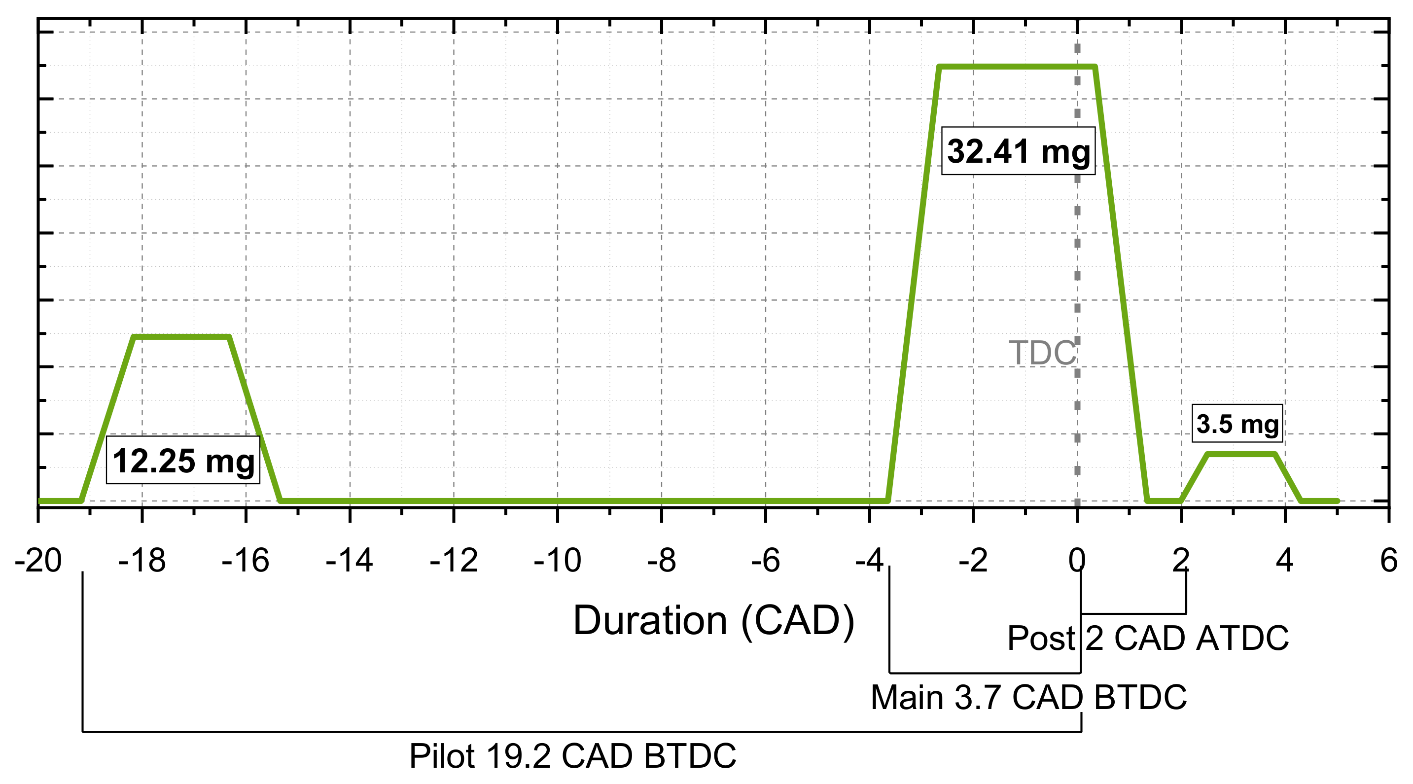 Energies 14 03717 g022 Energies 14 03717 g022
