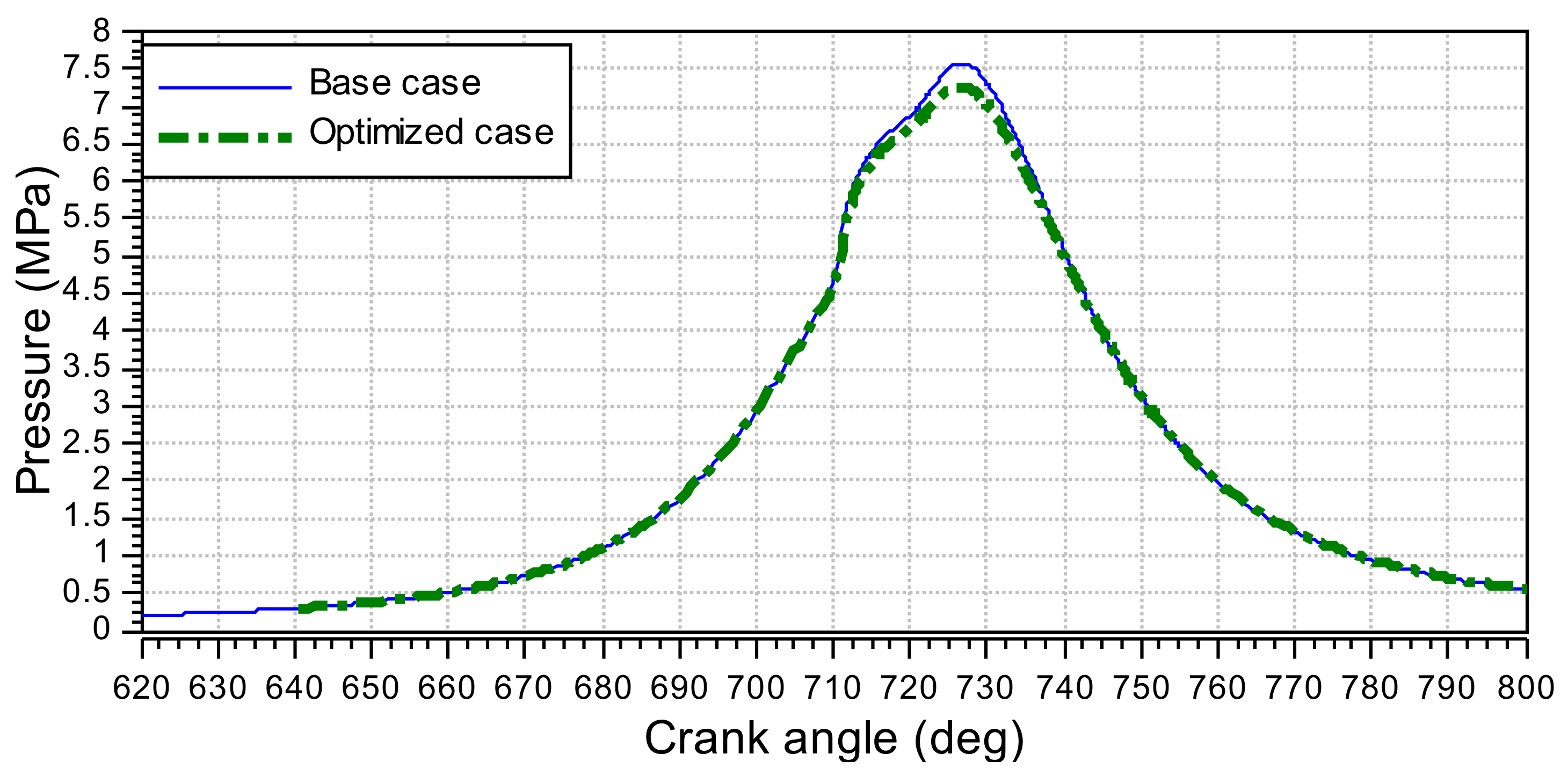 Energies 14 03717 g023 Energies 14 03717 g023
