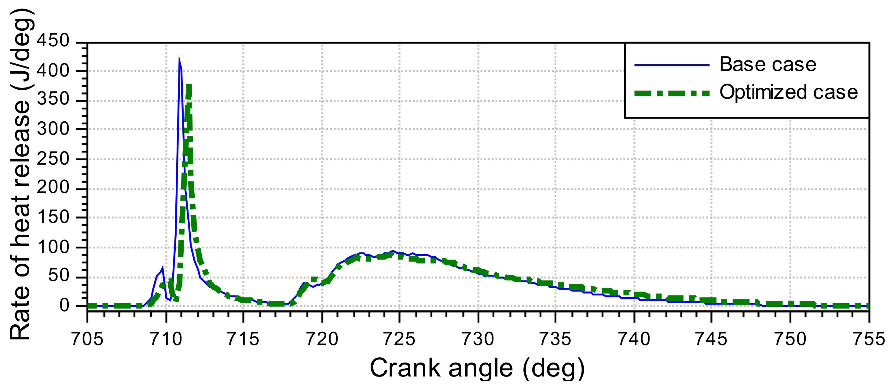 Energies 14 03717 g024 Energies 14 03717 g024
