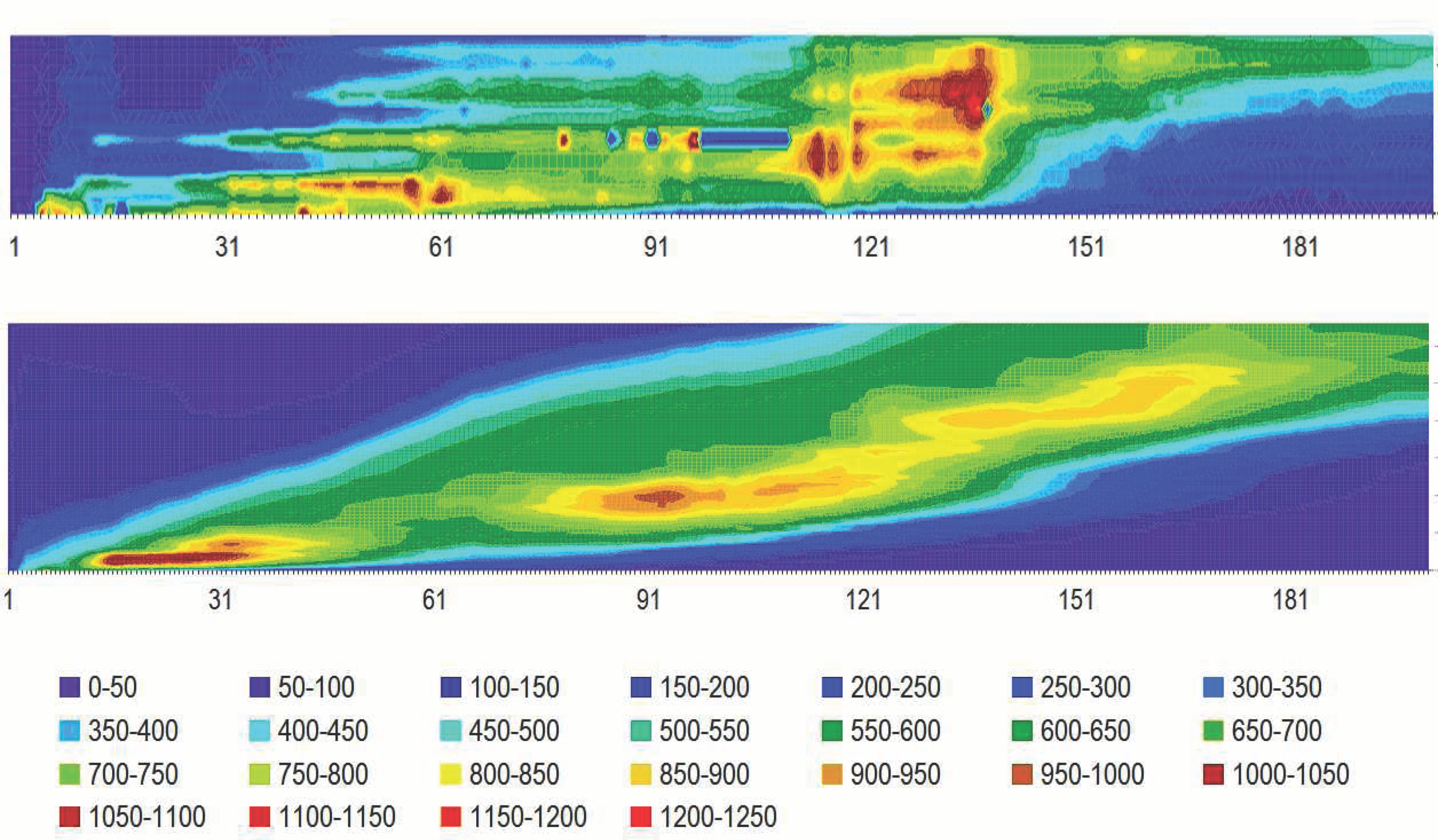 Energies 14 03718 g003
