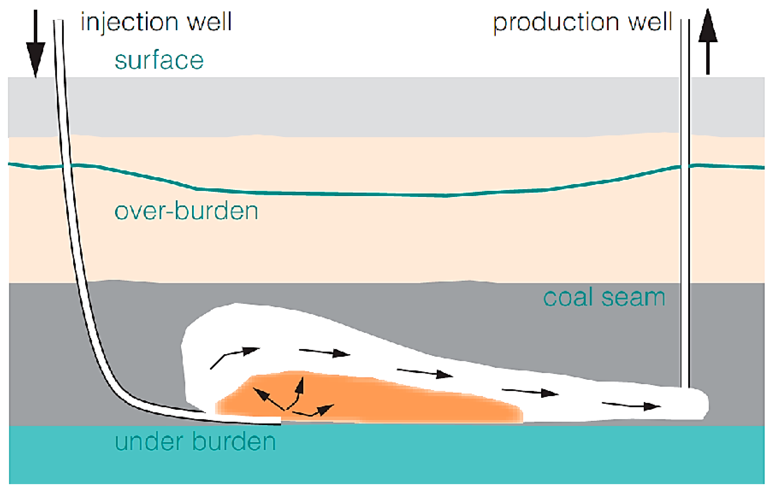 Energies 14 03718 g004
