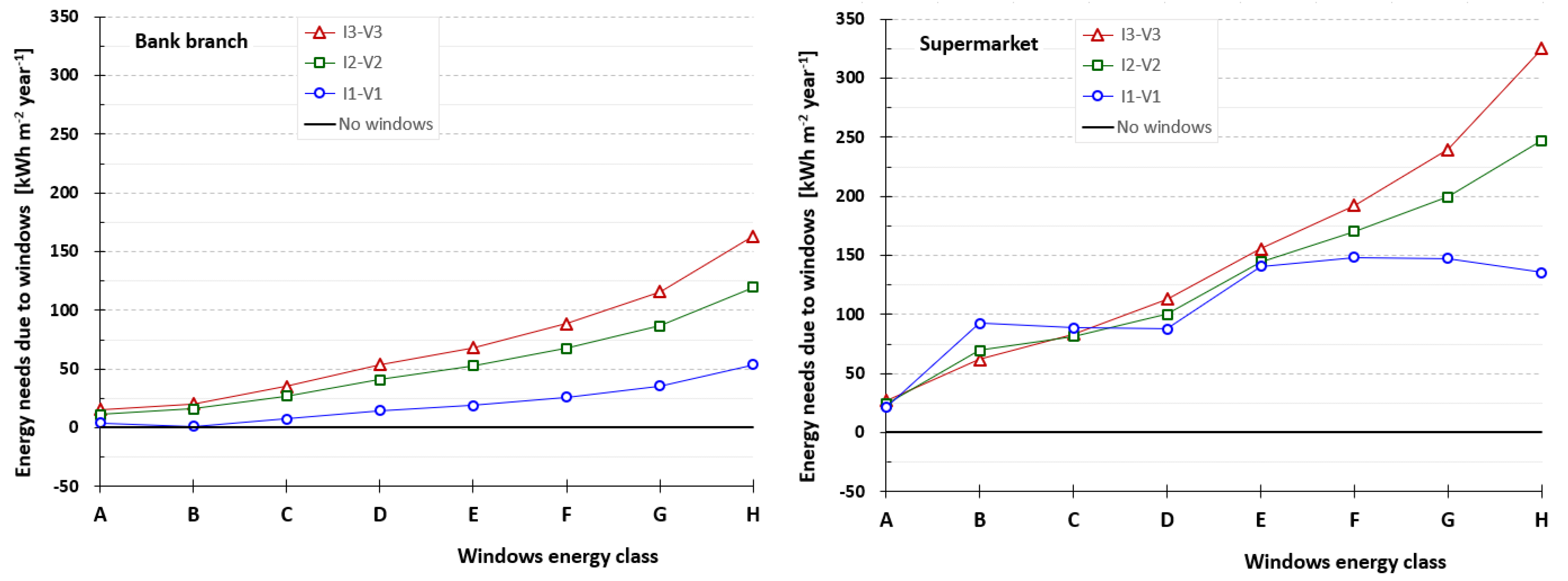 Energies 14 03720 g001b Energies 14 03720 g001b