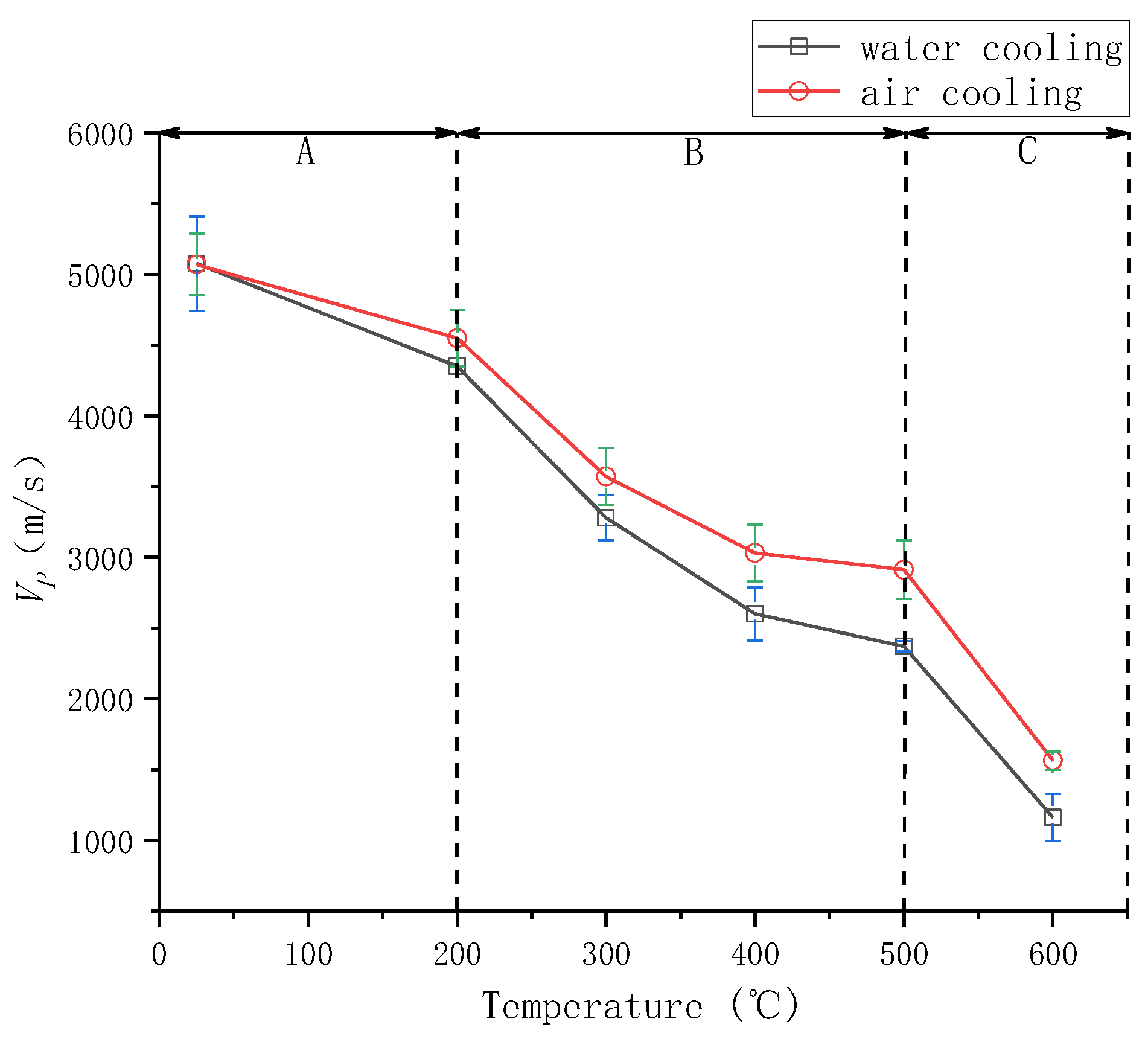 Energies 14 03721 g005
