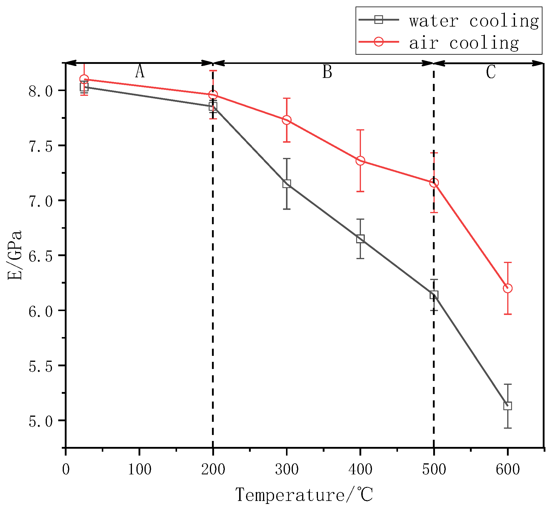 Energies 14 03721 g008