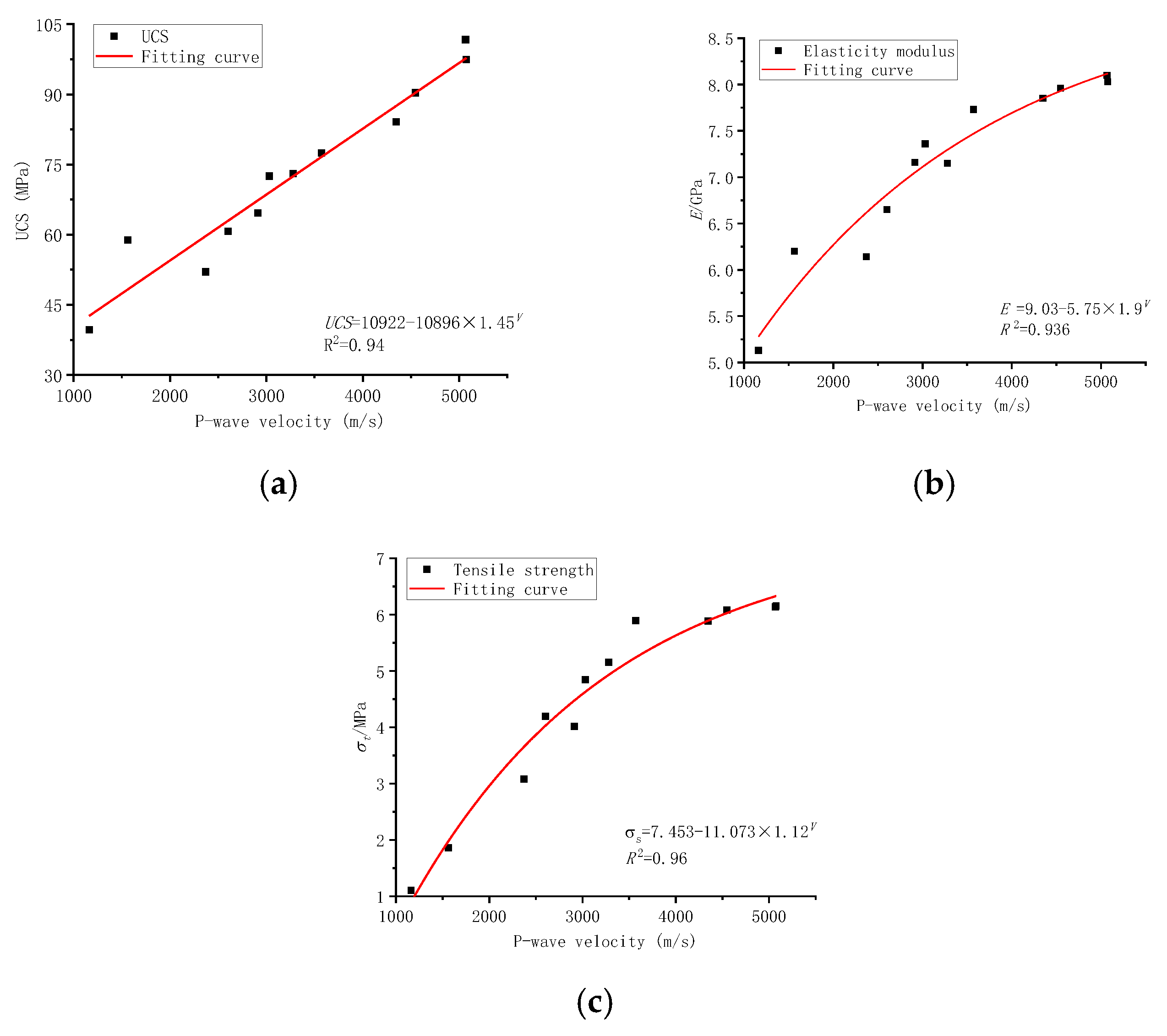 Energies 14 03721 g010