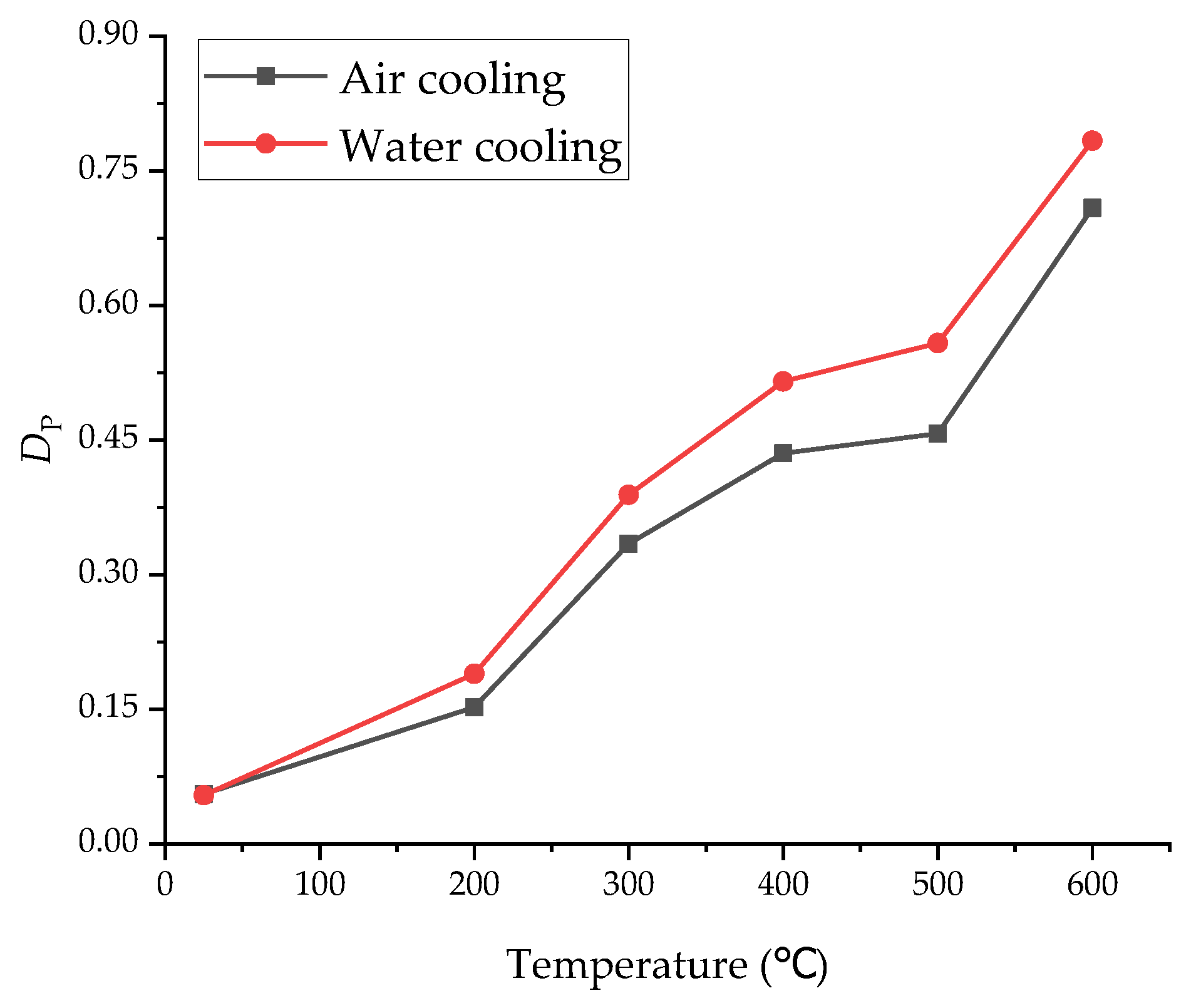 Energies 14 03721 g011