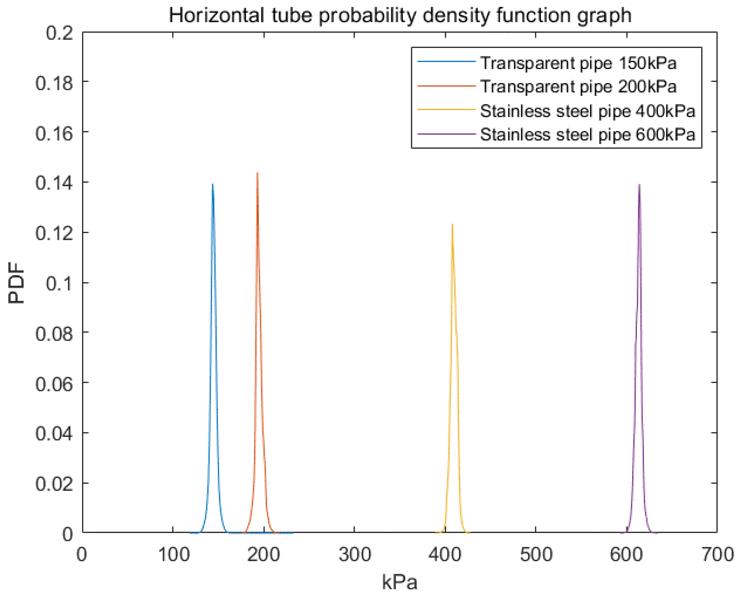 Energies 14 03722 g004