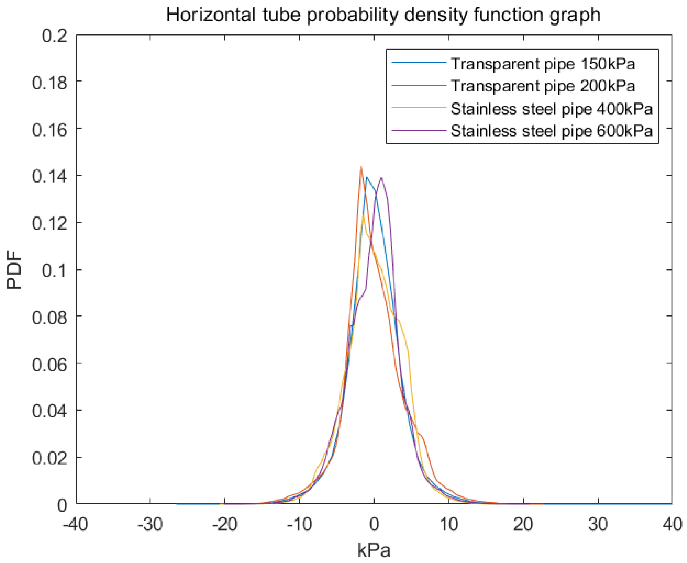 Energies 14 03722 g005