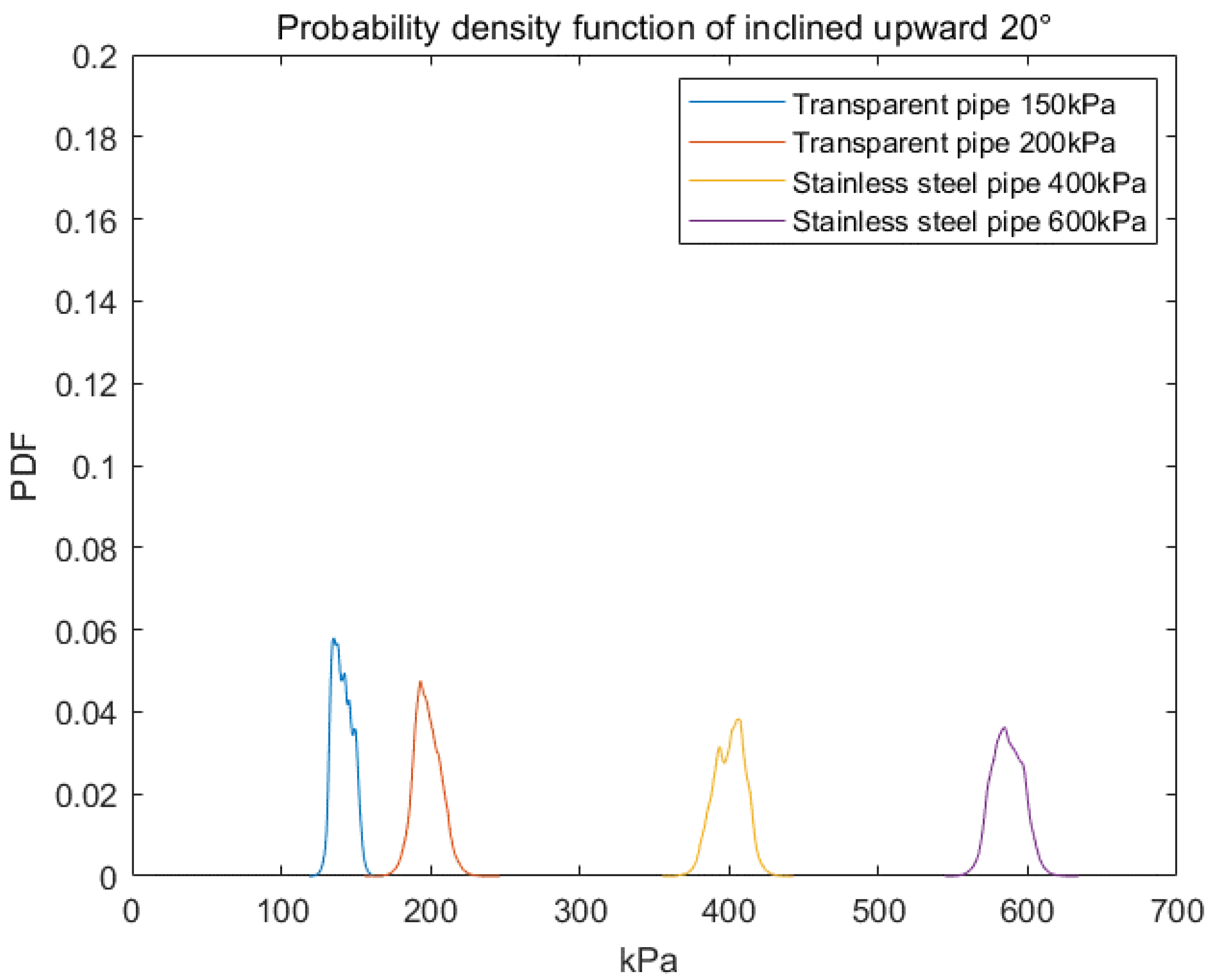 Energies 14 03722 g012