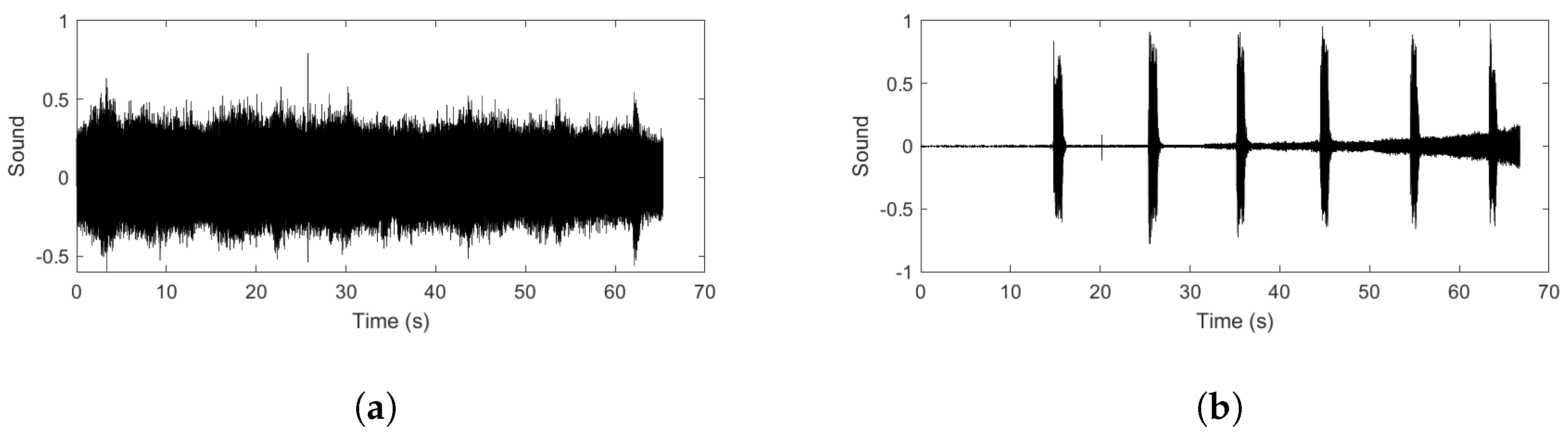 Energies 14 03725 g003