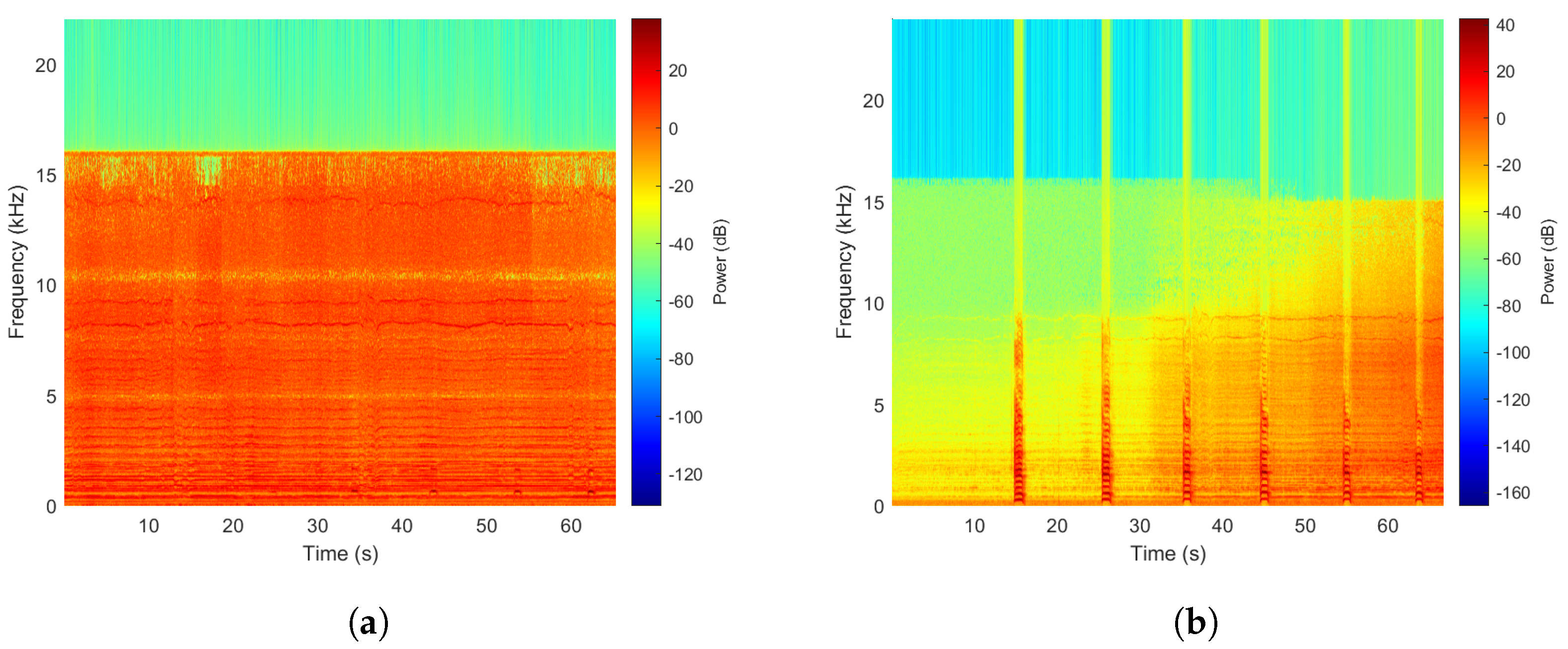Energies 14 03725 g004