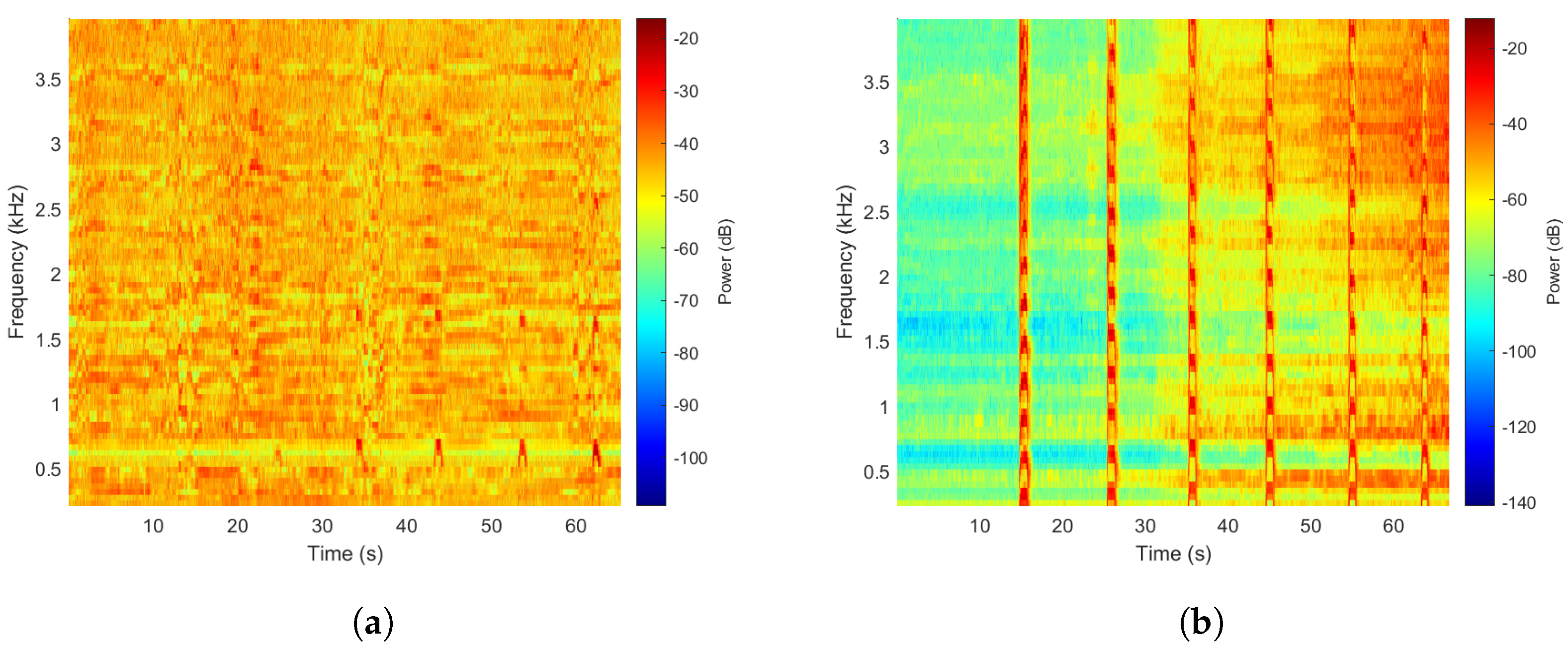 Energies 14 03725 g005