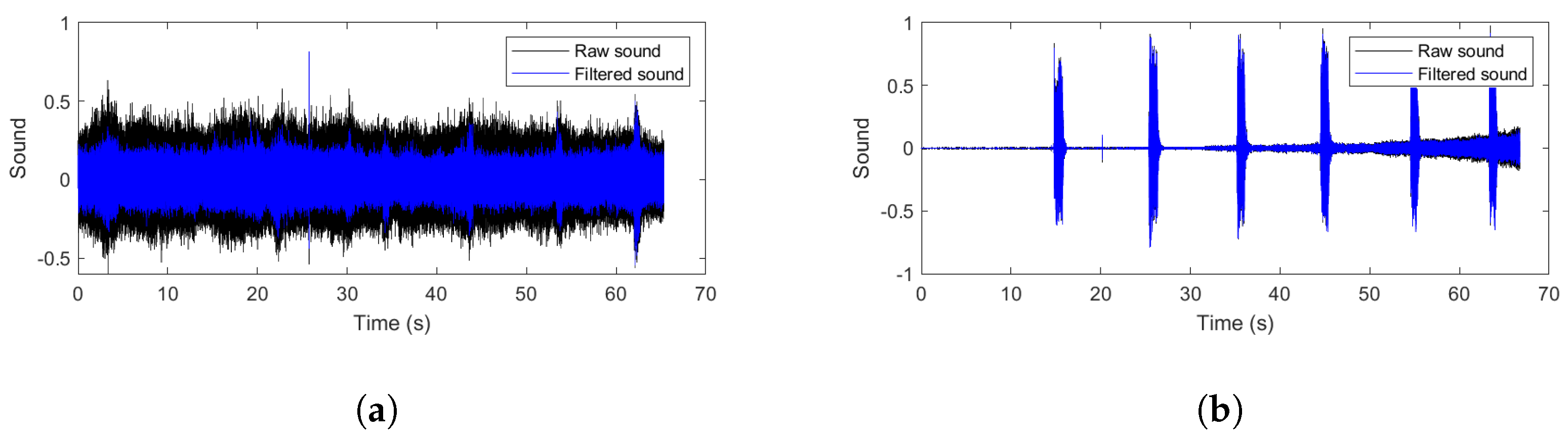 Energies 14 03725 g006