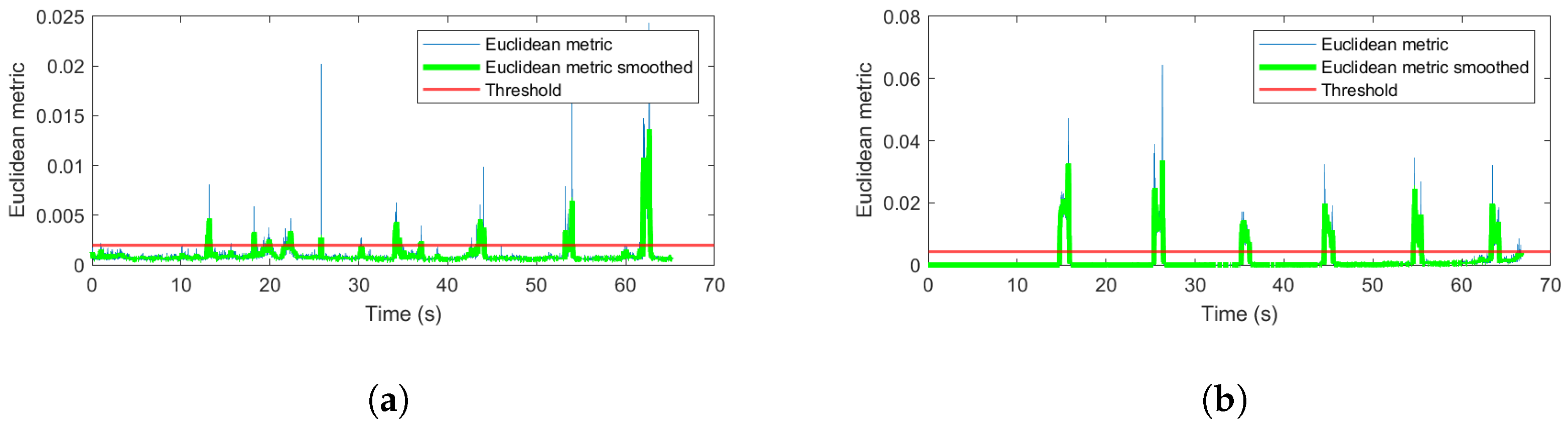 Energies 14 03725 g007
