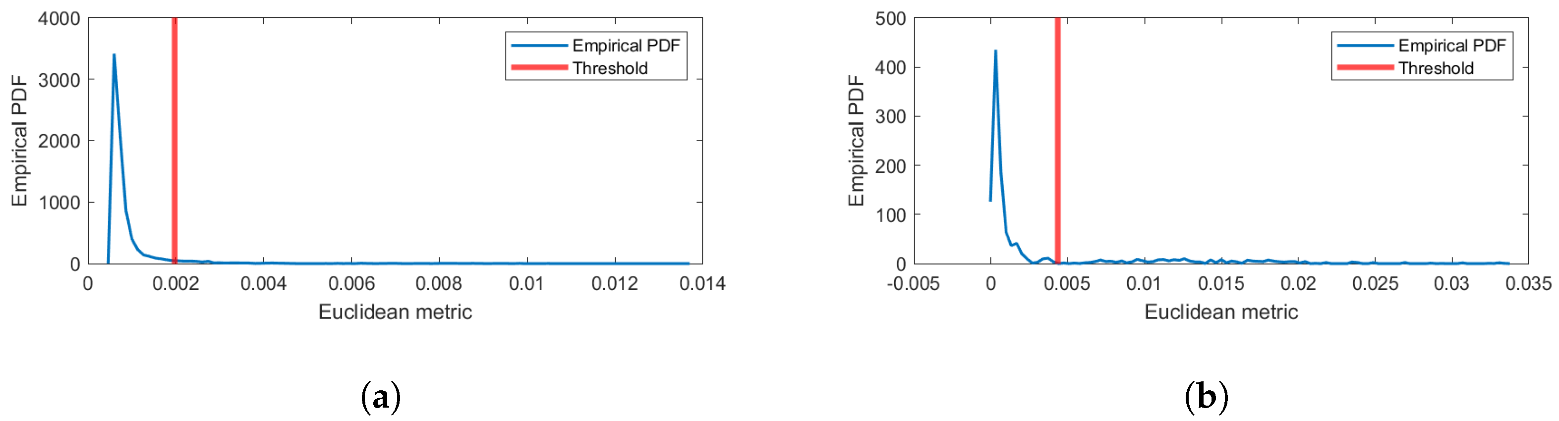 Energies 14 03725 g008