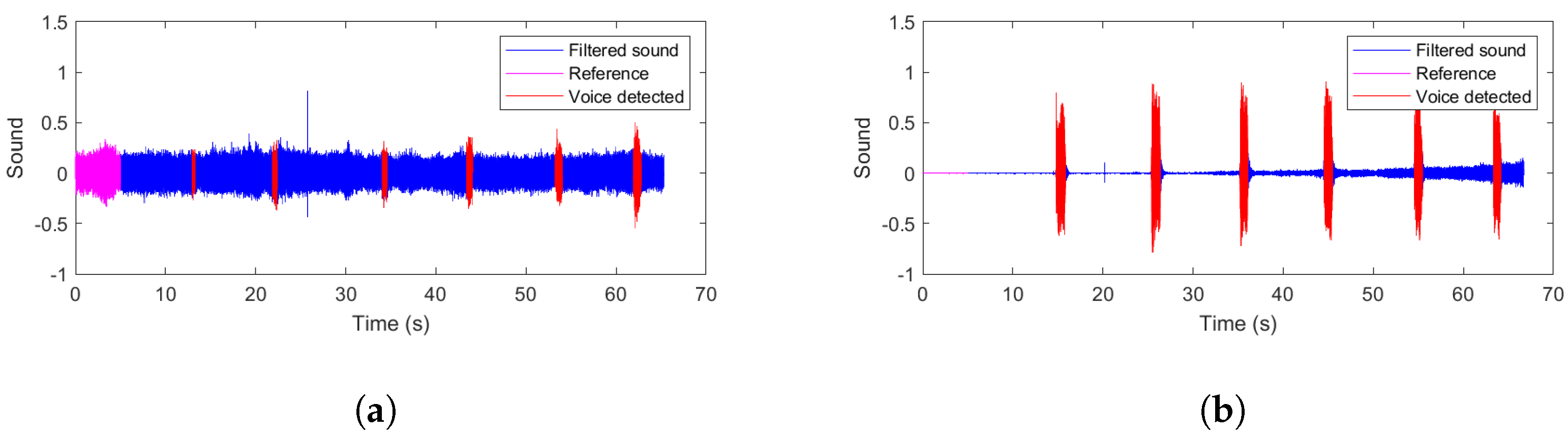 Energies 14 03725 g009