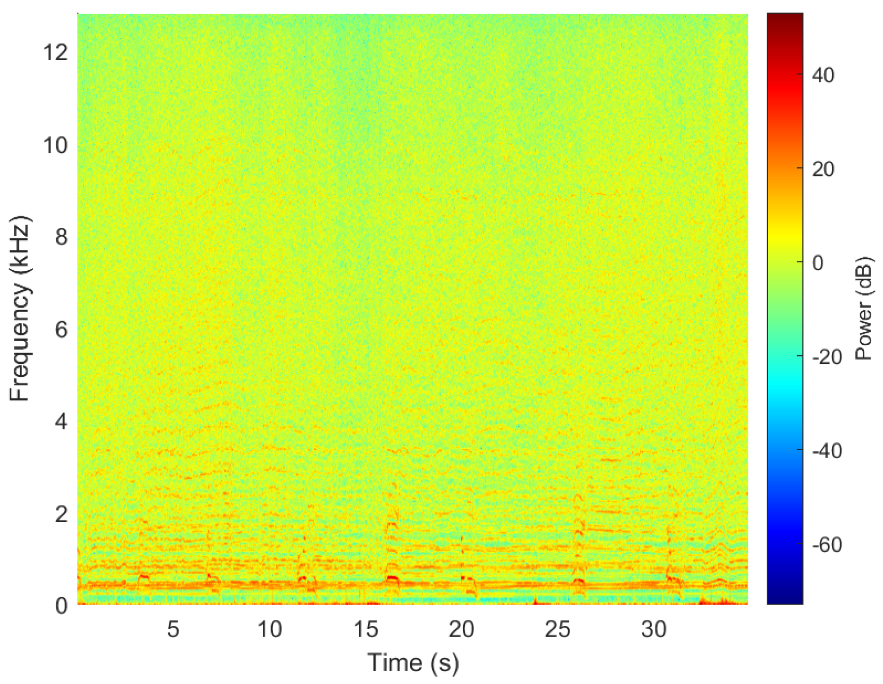 Energies 14 03725 g011