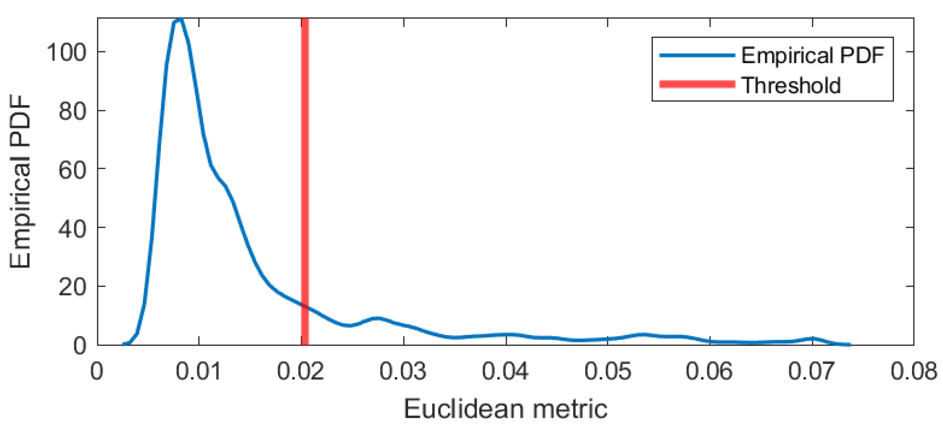 Energies 14 03725 g015