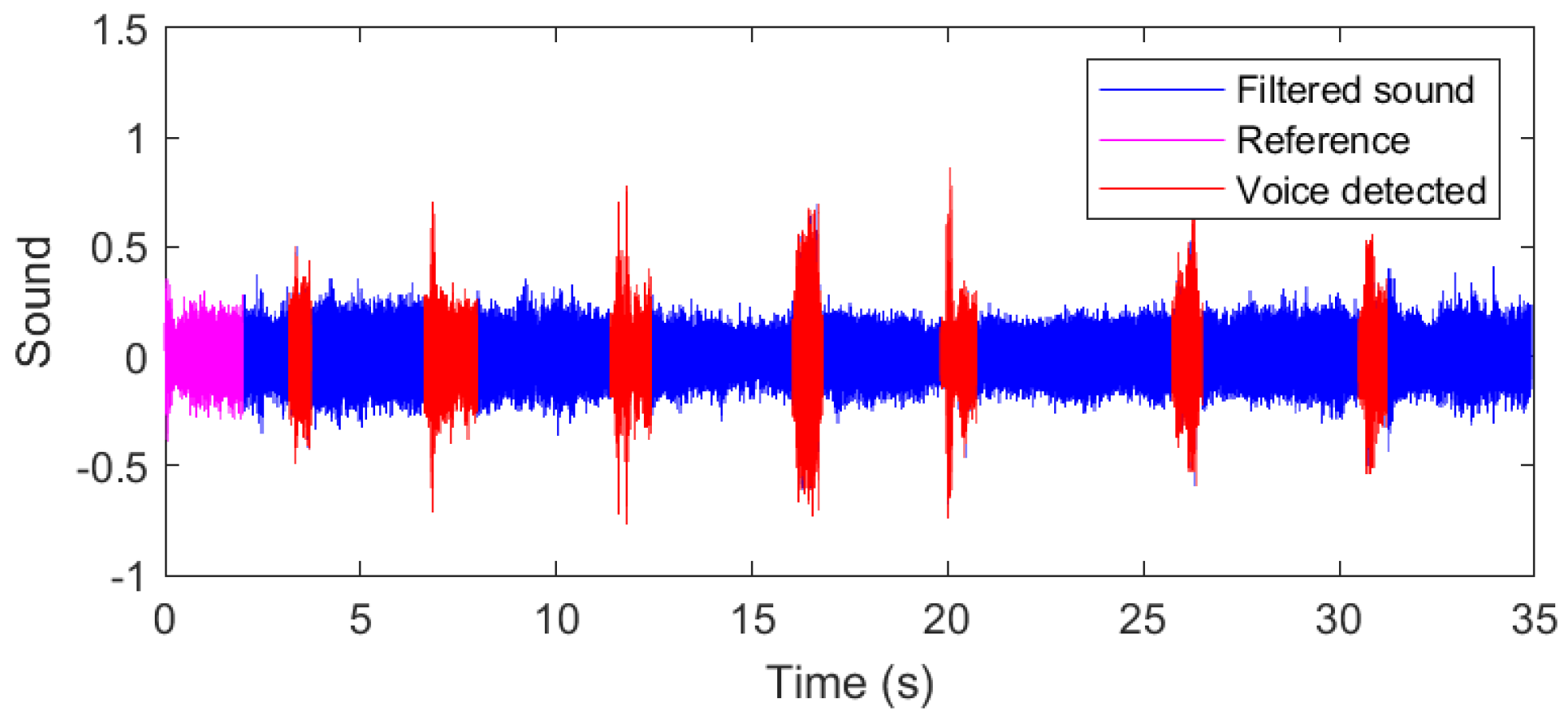 Energies 14 03725 g016
