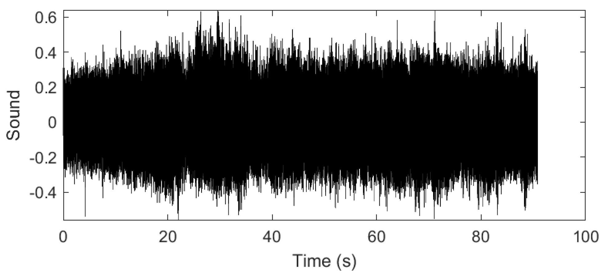 Energies 14 03725 g017