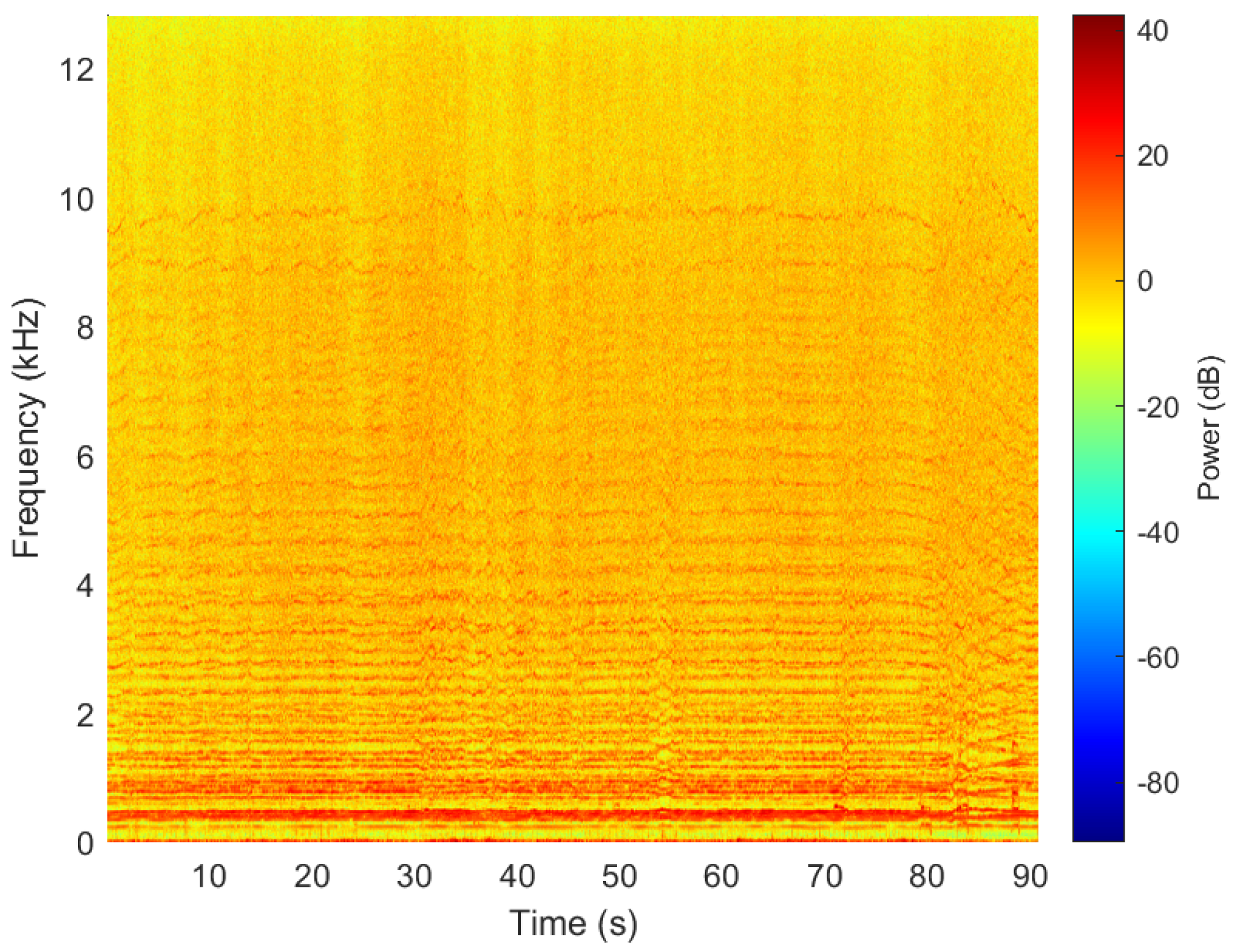 Energies 14 03725 g018