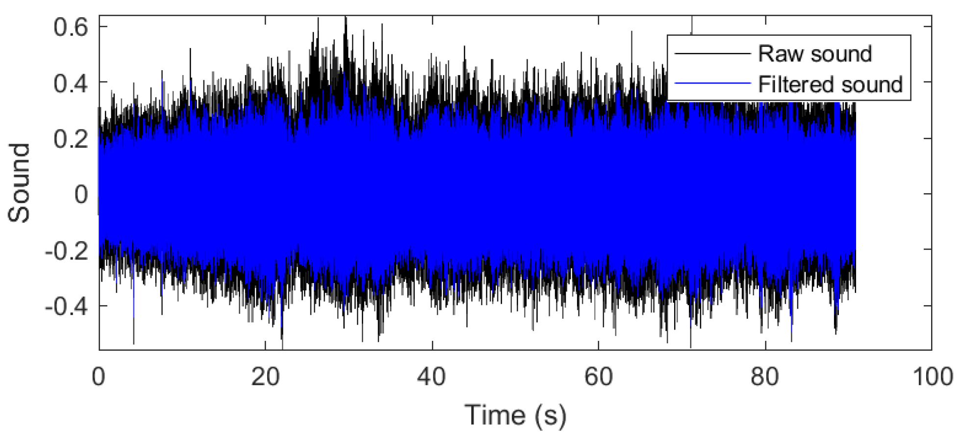 Energies 14 03725 g020